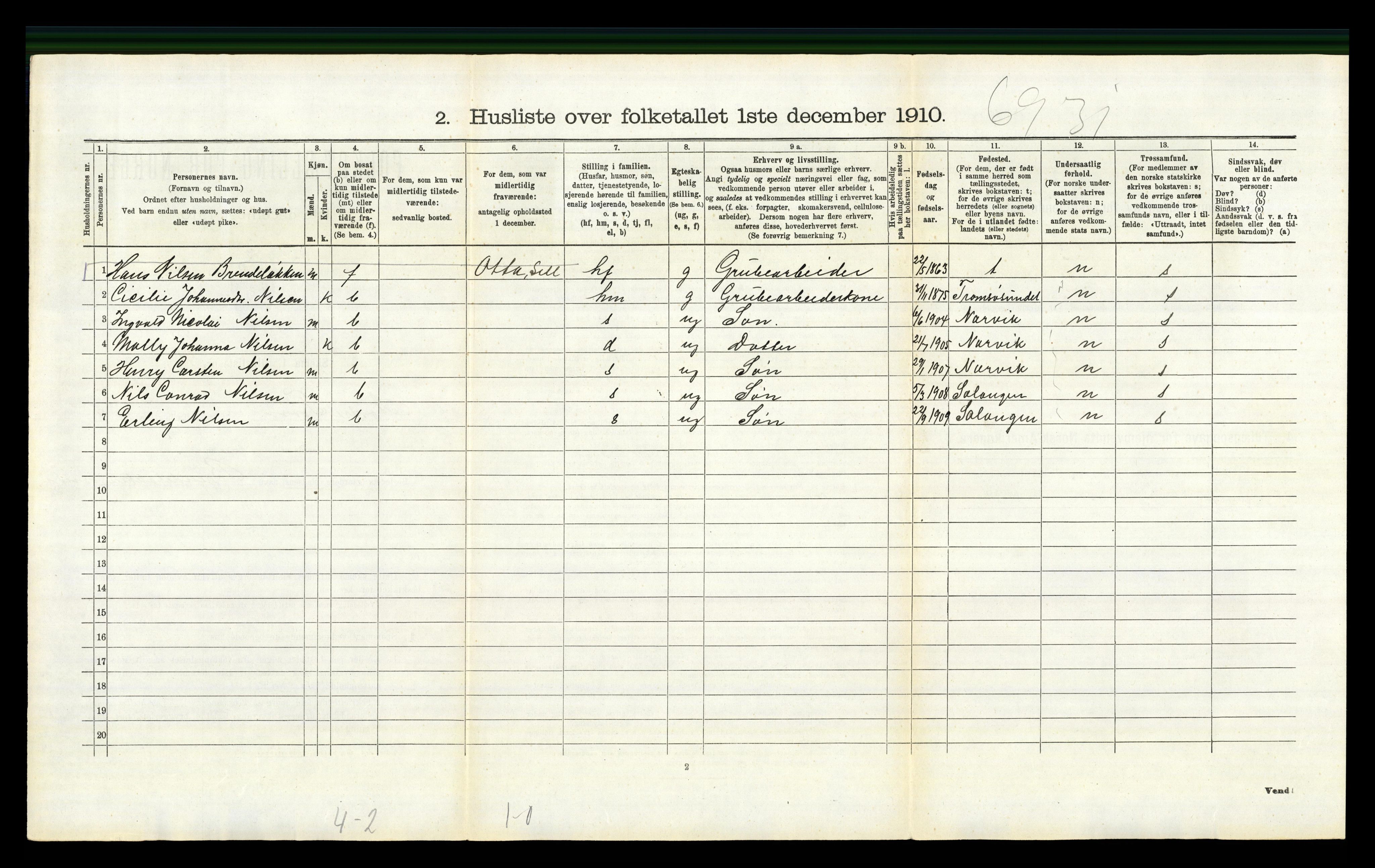 RA, Folketelling 1910 for 0518 Nord-Fron herred, 1910, s. 1225