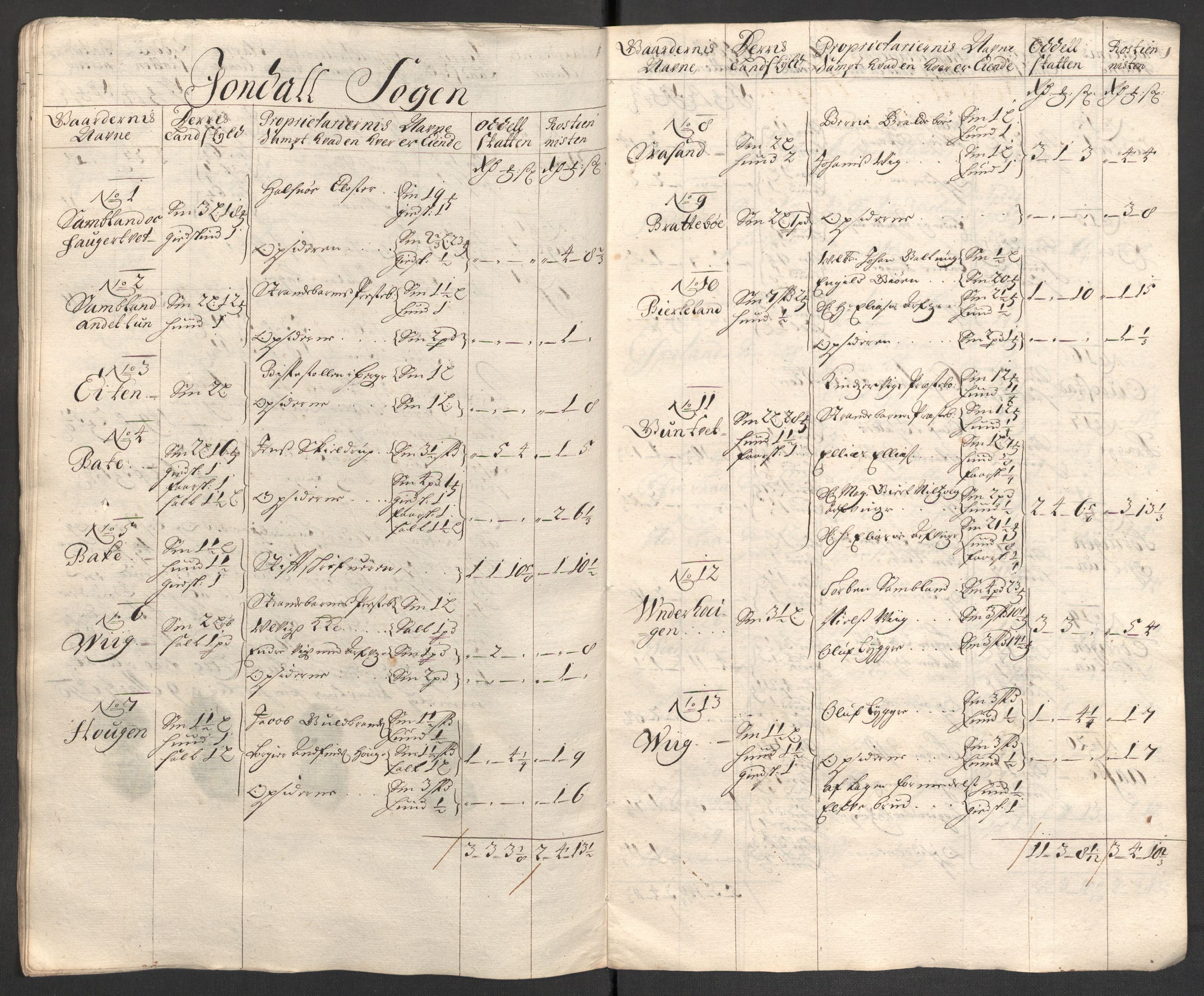 Rentekammeret inntil 1814, Reviderte regnskaper, Fogderegnskap, AV/RA-EA-4092/R48/L2977: Fogderegnskap Sunnhordland og Hardanger, 1697-1698, s. 190