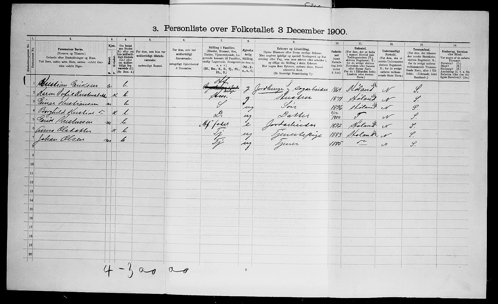 SAO, Folketelling 1900 for 0227 Fet herred, 1900