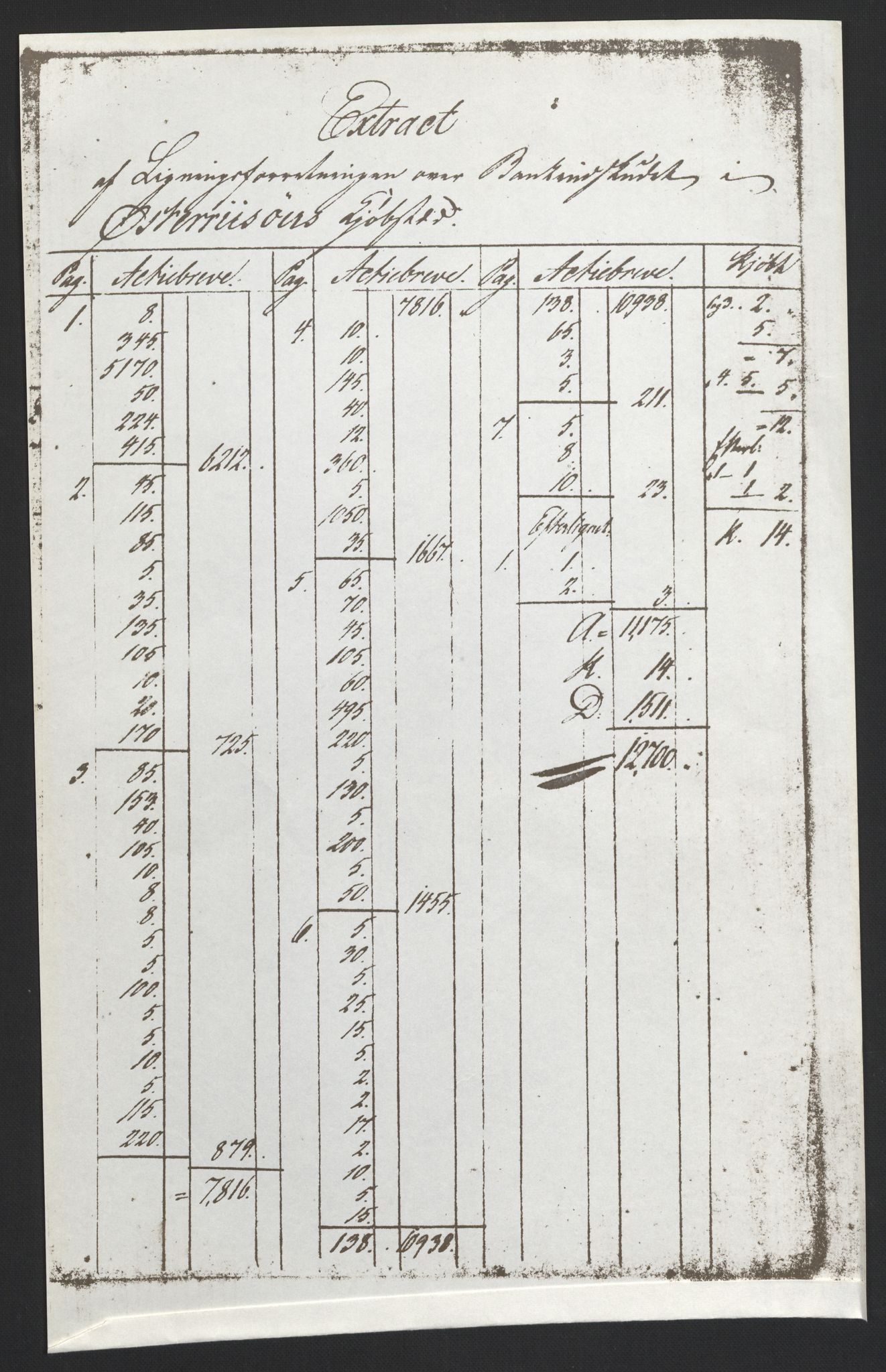 Sølvskatten 1816, NOBA/SOLVSKATTEN/A/L0027: Bind 29: Risør, 1817-1823, s. 13