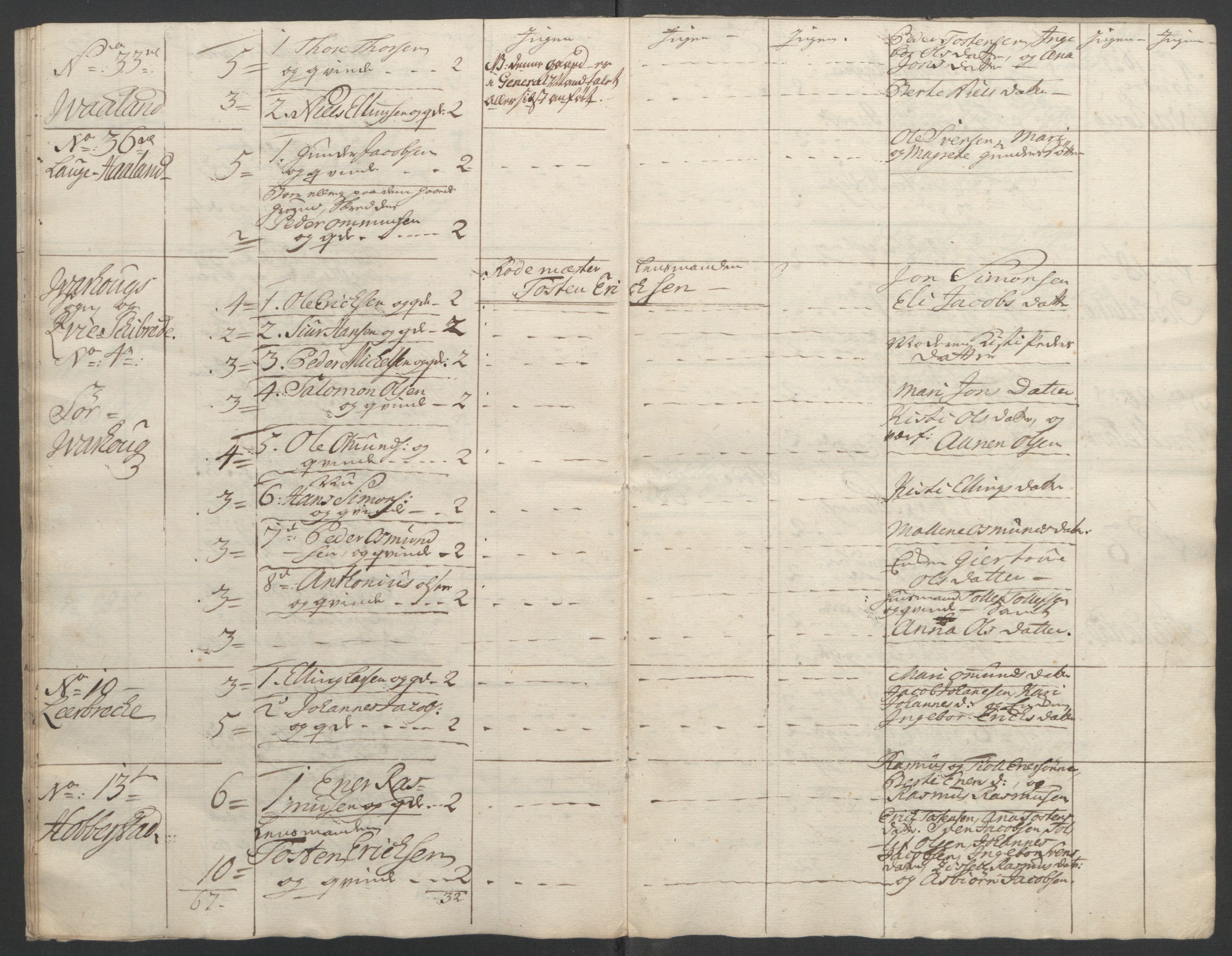 Rentekammeret inntil 1814, Reviderte regnskaper, Fogderegnskap, AV/RA-EA-4092/R46/L2836: Ekstraskatten Jæren og Dalane, 1764-1766, s. 181