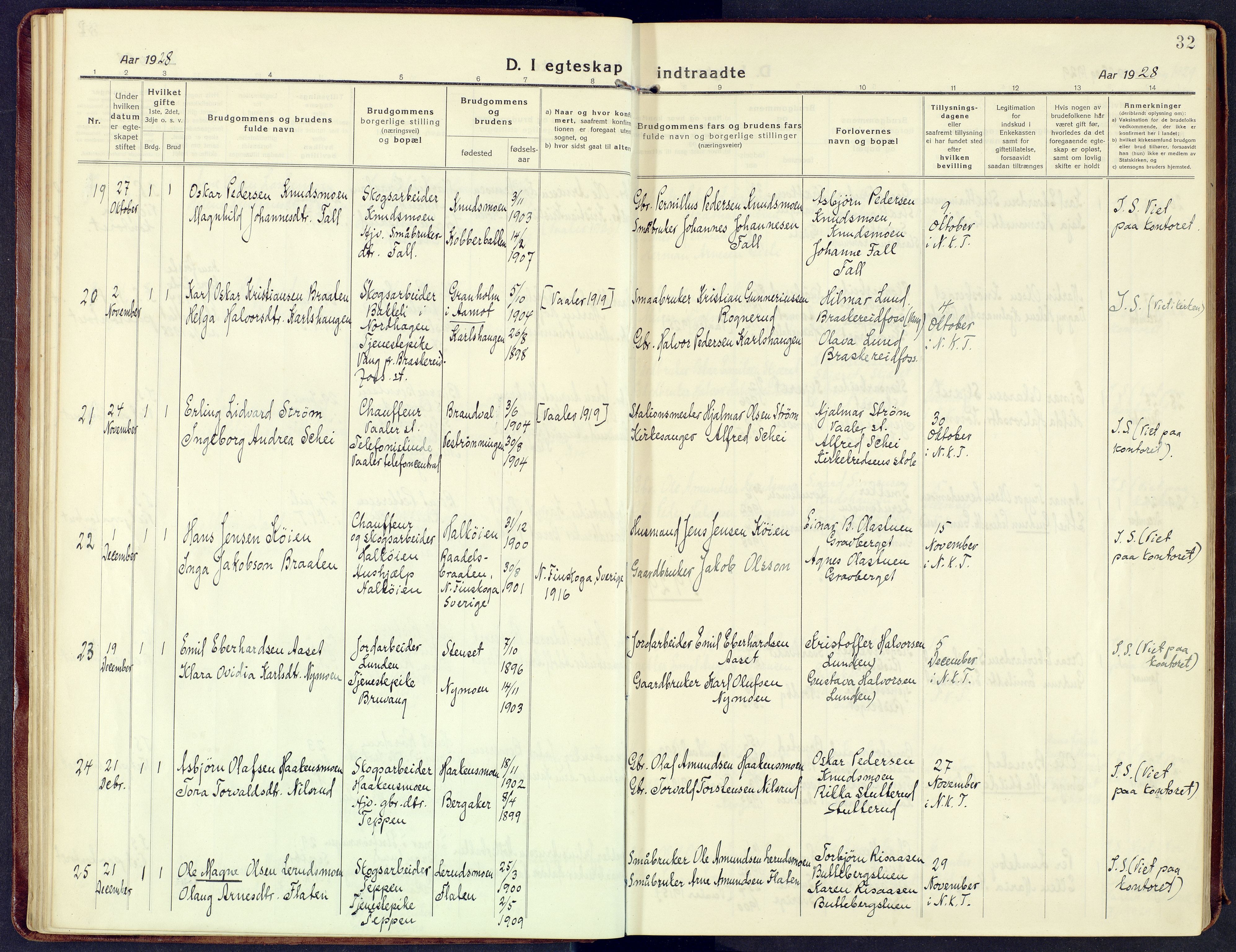 Våler prestekontor, Hedmark, AV/SAH-PREST-040/H/Ha/Haa/L0011: Ministerialbok nr. 11, 1919-1933, s. 32