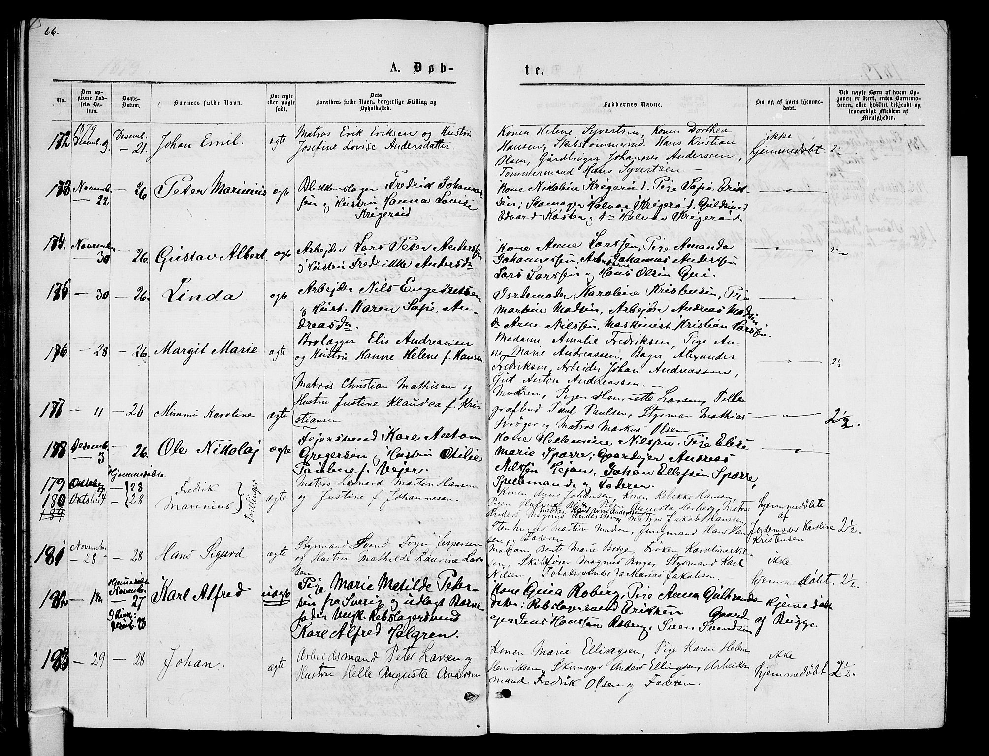 Tønsberg kirkebøker, AV/SAKO-A-330/G/Ga/L0005: Klokkerbok nr. 5, 1875-1885, s. 66