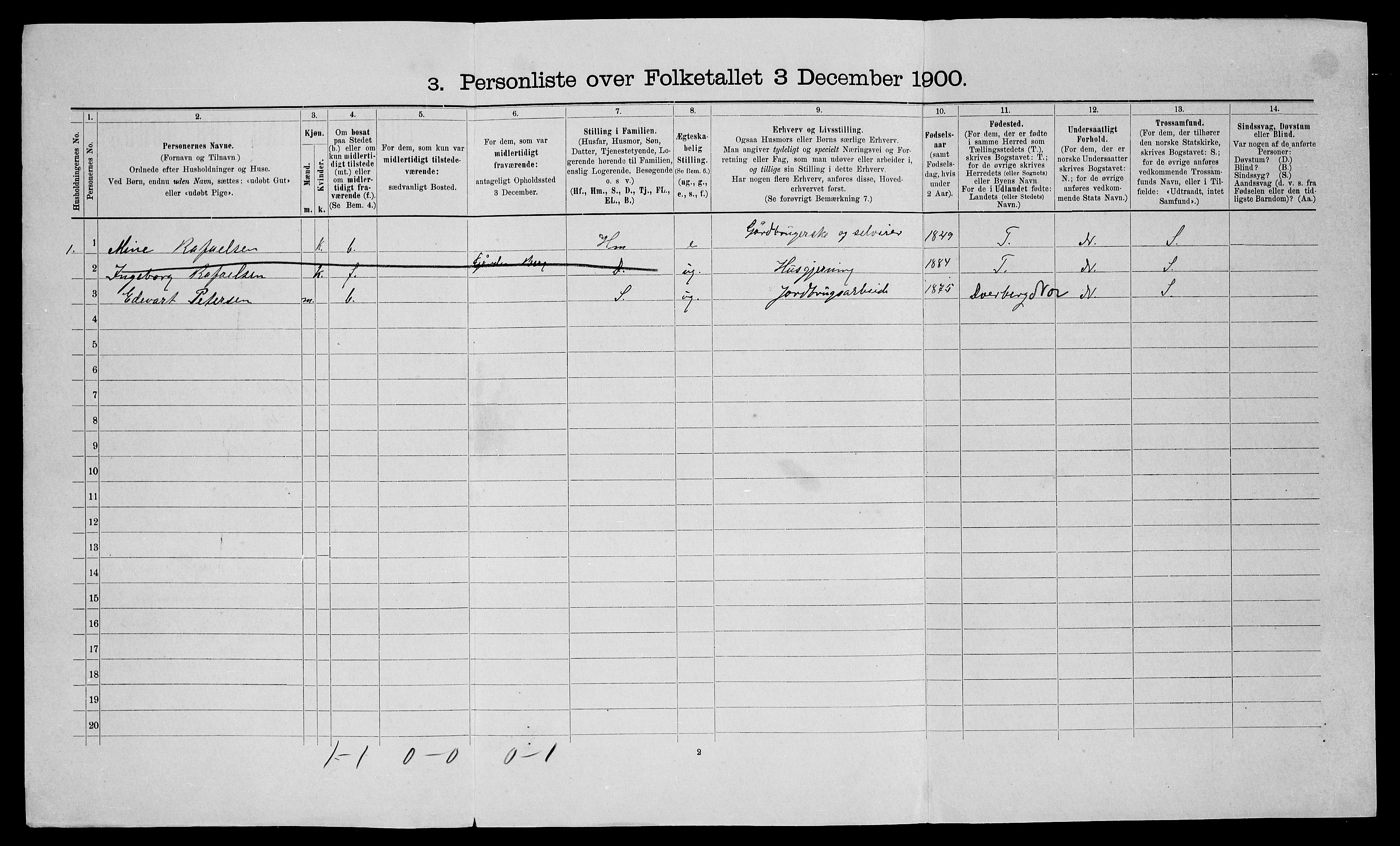 SATØ, Folketelling 1900 for 1911 Kvæfjord herred, 1900, s. 507