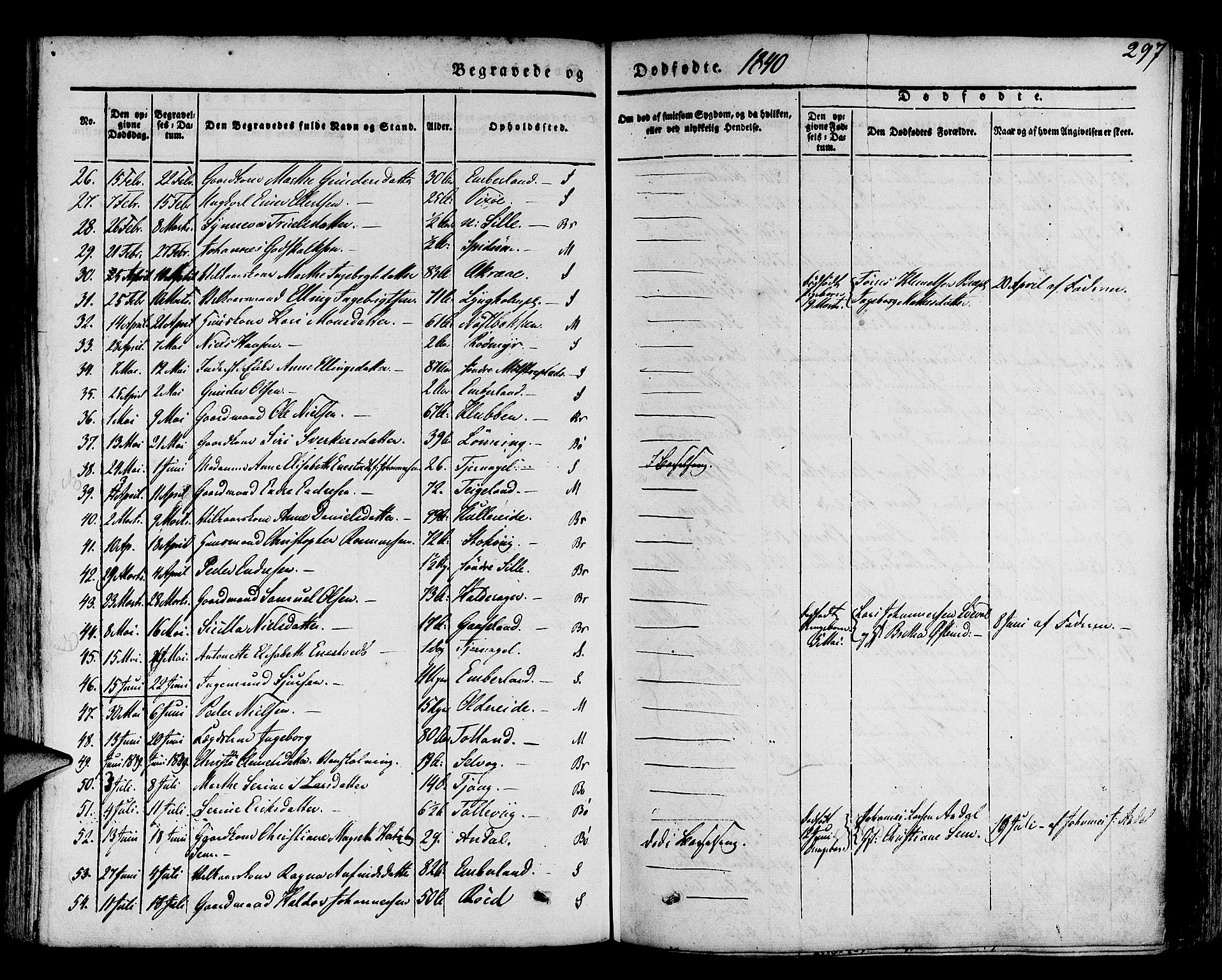 Finnås sokneprestembete, AV/SAB-A-99925/H/Ha/Haa/Haaa/L0006: Ministerialbok nr. A 6, 1836-1850, s. 297