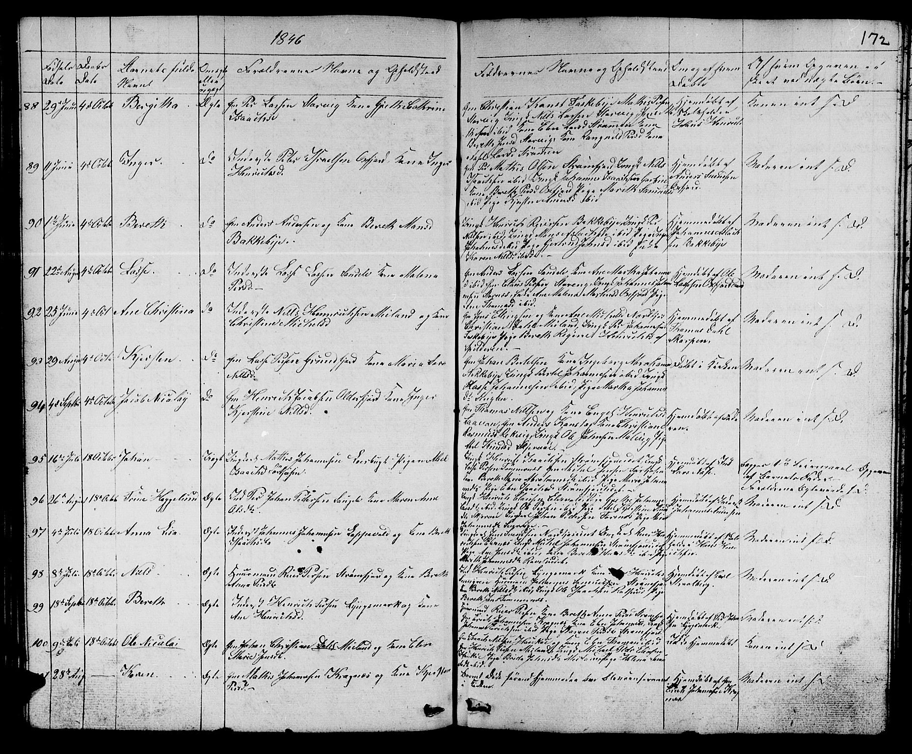 Skjervøy sokneprestkontor, AV/SATØ-S-1300/H/Ha/Hab/L0002klokker: Klokkerbok nr. 2, 1839-1848, s. 171-172