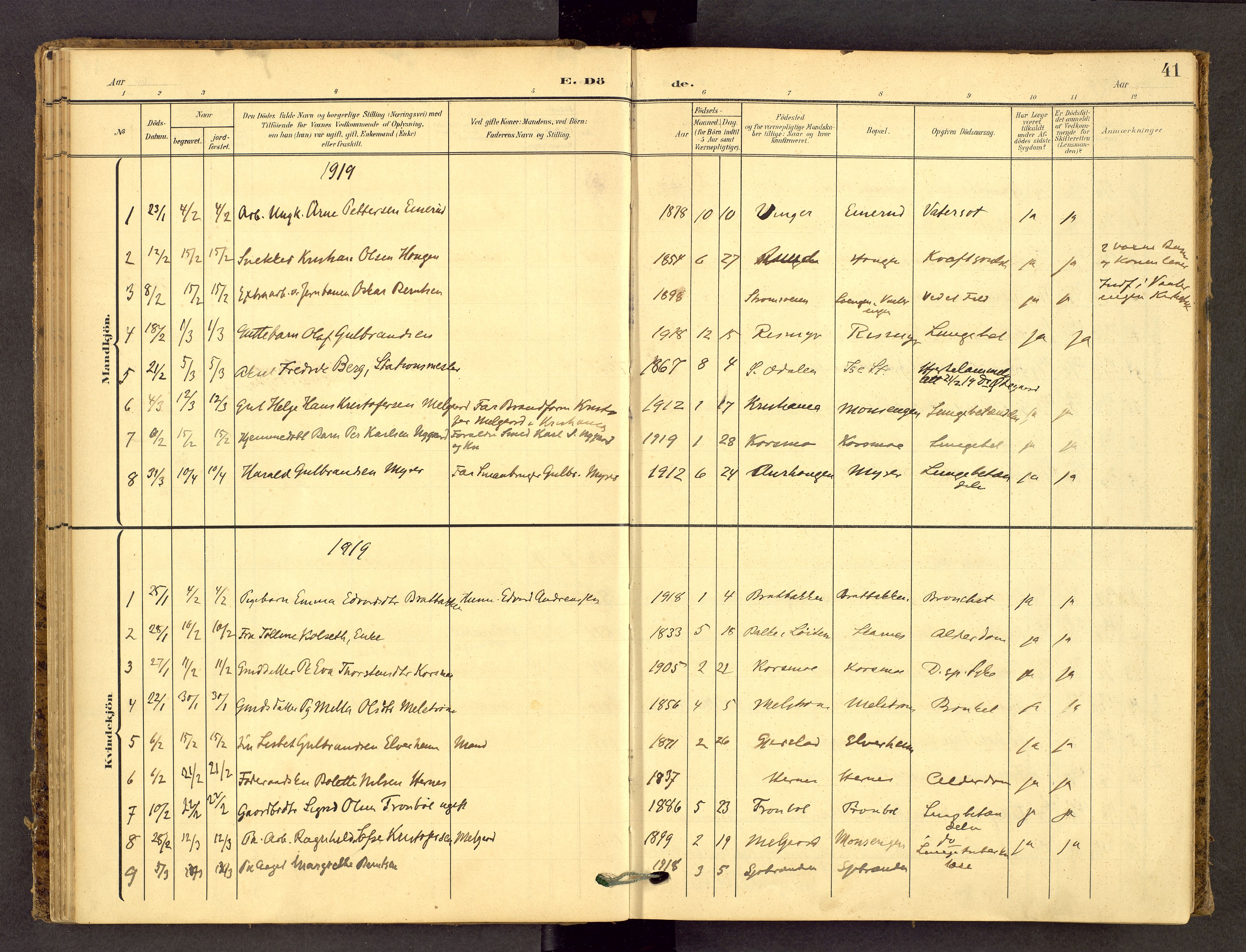 Sør-Odal prestekontor, AV/SAH-PREST-030/H/Ha/Haa/L0010: Ministerialbok nr. 10, 1907-1968, s. 41