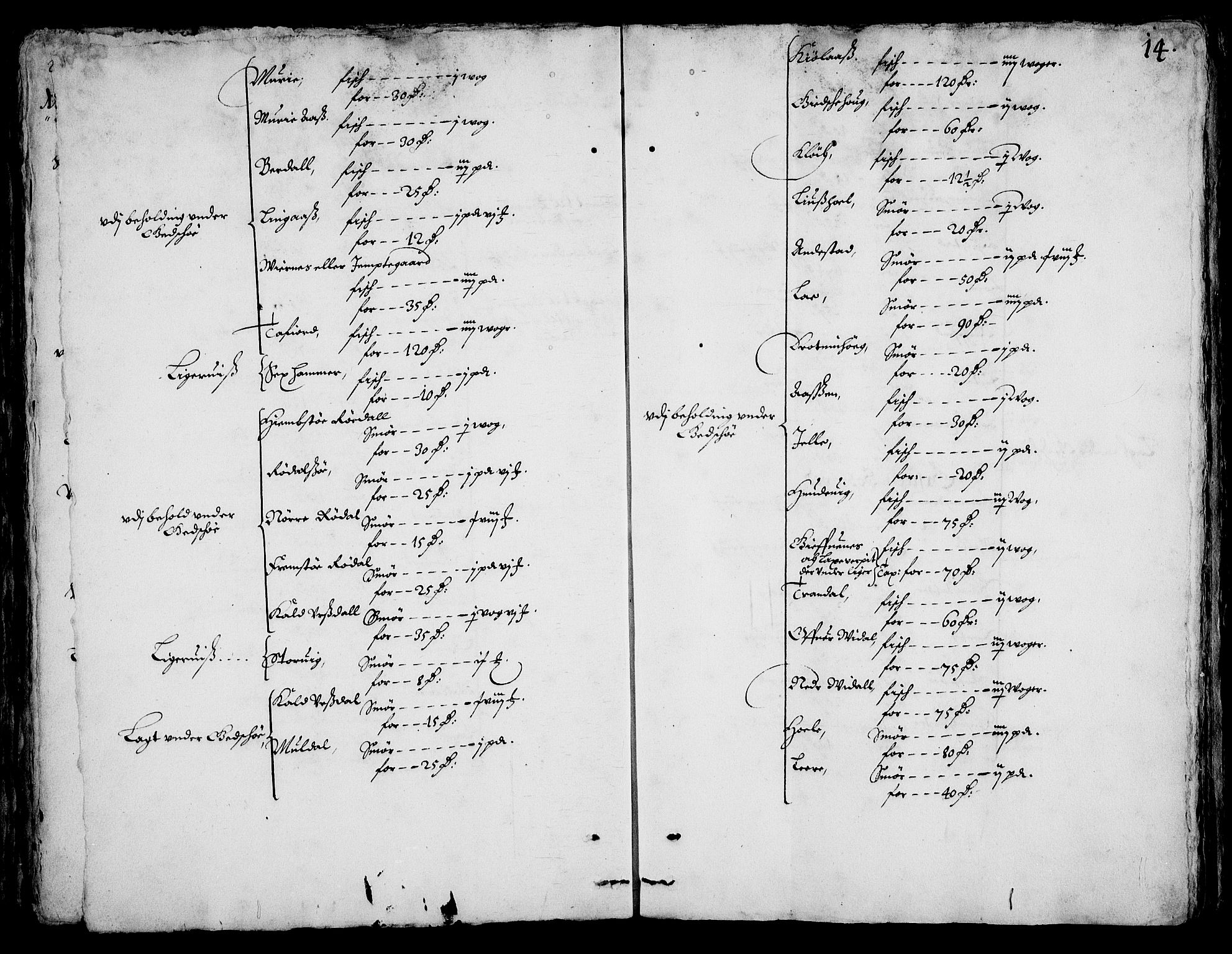 Rentekammeret inntil 1814, Realistisk ordnet avdeling, RA/EA-4070/On/L0001/0002: Statens gods / [Jj 2]: Jordebok og forklaring over atkomstene til Hannibal Sehesteds gods, 1651, s. 1013b-1014a