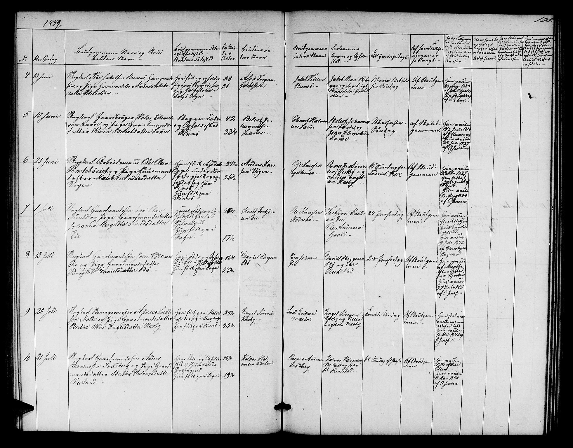 Finnøy sokneprestkontor, AV/SAST-A-101825/H/Ha/Hab/L0002: Klokkerbok nr. B 2, 1857-1878, s. 135