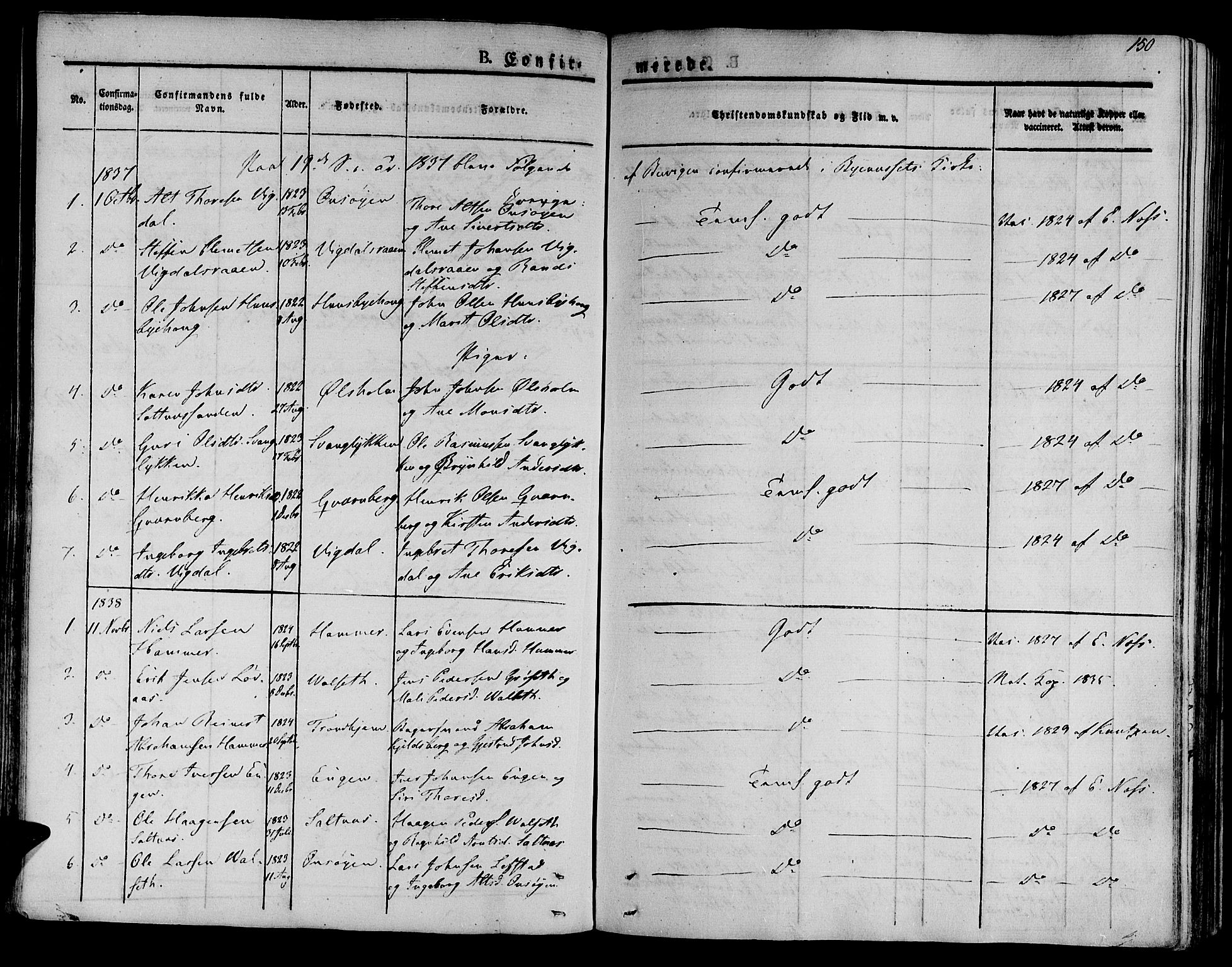 Ministerialprotokoller, klokkerbøker og fødselsregistre - Sør-Trøndelag, AV/SAT-A-1456/612/L0375: Ministerialbok nr. 612A07 /2, 1829-1845, s. 150