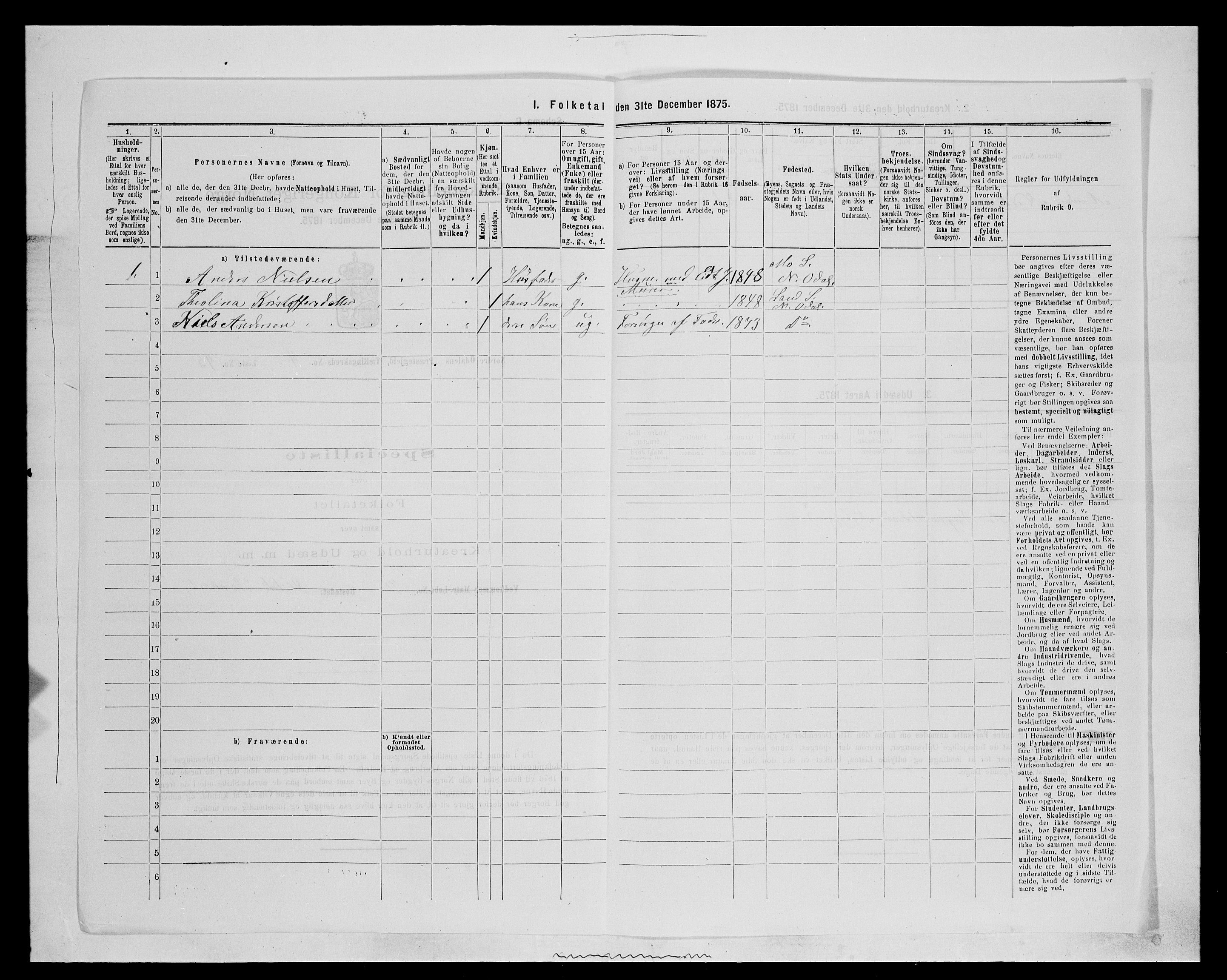 SAH, Folketelling 1875 for 0418P Nord-Odal prestegjeld, 1875, s. 735