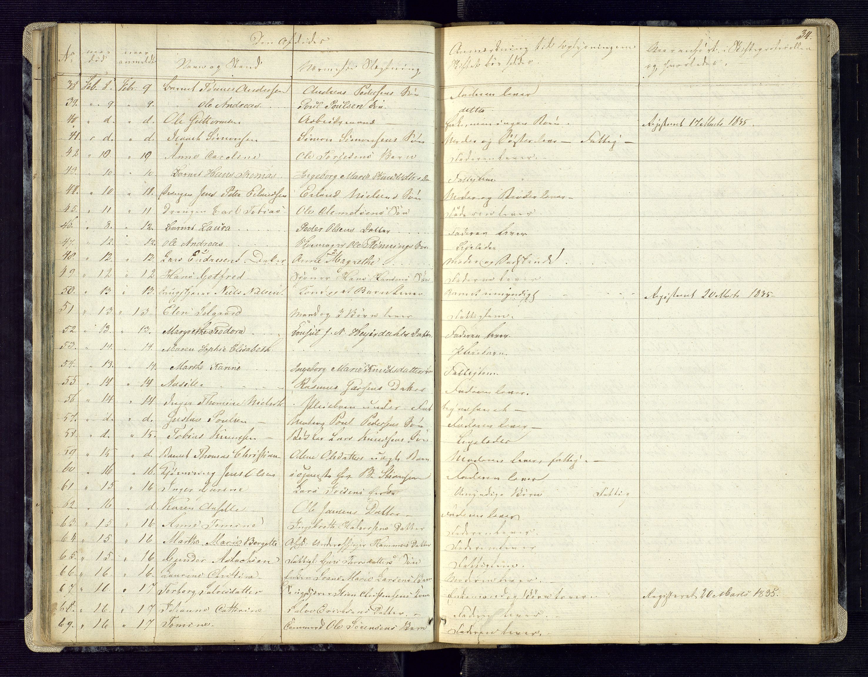 Kristiansand byrett, AV/SAK-1223-0001/H/Ha/L0002: Anmeldte dødsfall, 1829-1843, s. 34