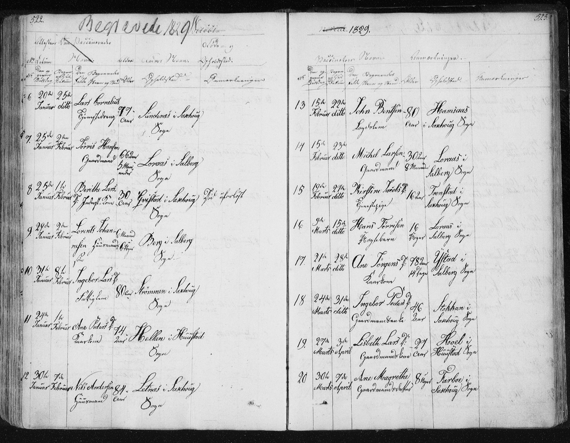 Ministerialprotokoller, klokkerbøker og fødselsregistre - Nord-Trøndelag, AV/SAT-A-1458/730/L0276: Ministerialbok nr. 730A05, 1822-1830, s. 522-523