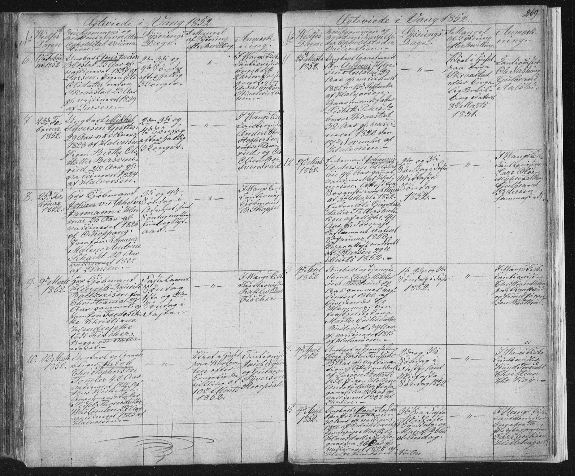 Vang prestekontor, Hedmark, SAH/PREST-008/H/Ha/Hab/L0008: Klokkerbok nr. 8, 1832-1854, s. 269