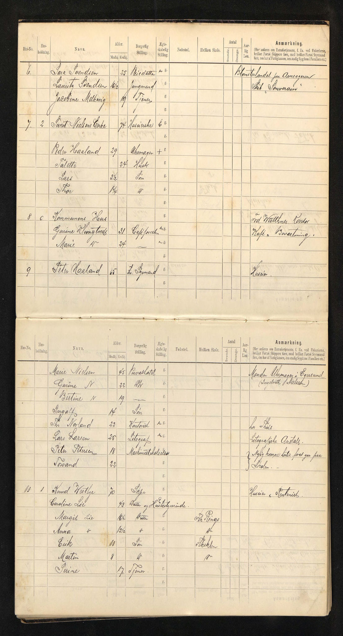 BYST, Ligningsmanntall for Stavanger 1900 - Holmens Rode, Bakkens Rode, 1900