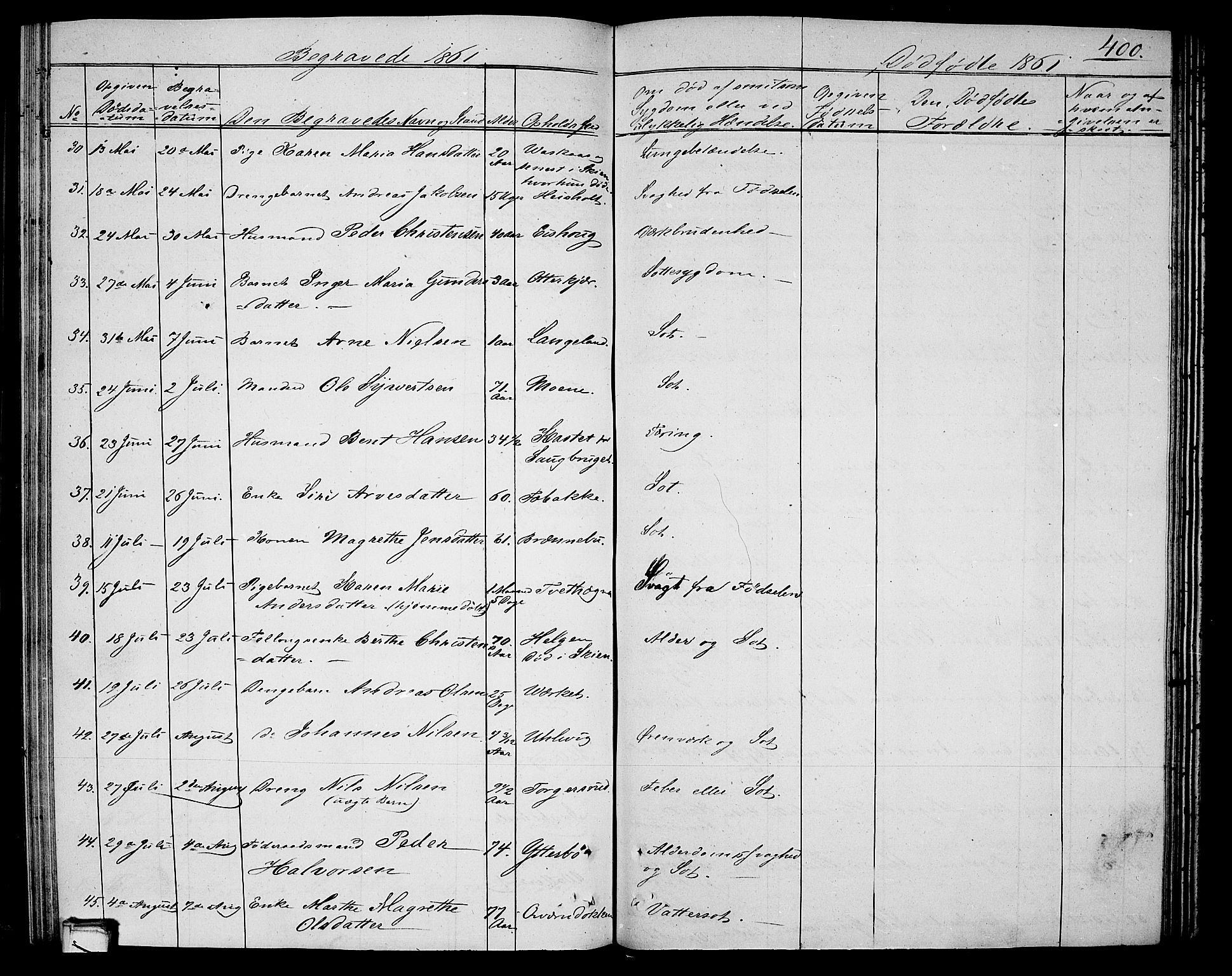 Holla kirkebøker, AV/SAKO-A-272/G/Ga/L0003: Klokkerbok nr. I 3, 1849-1866, s. 400