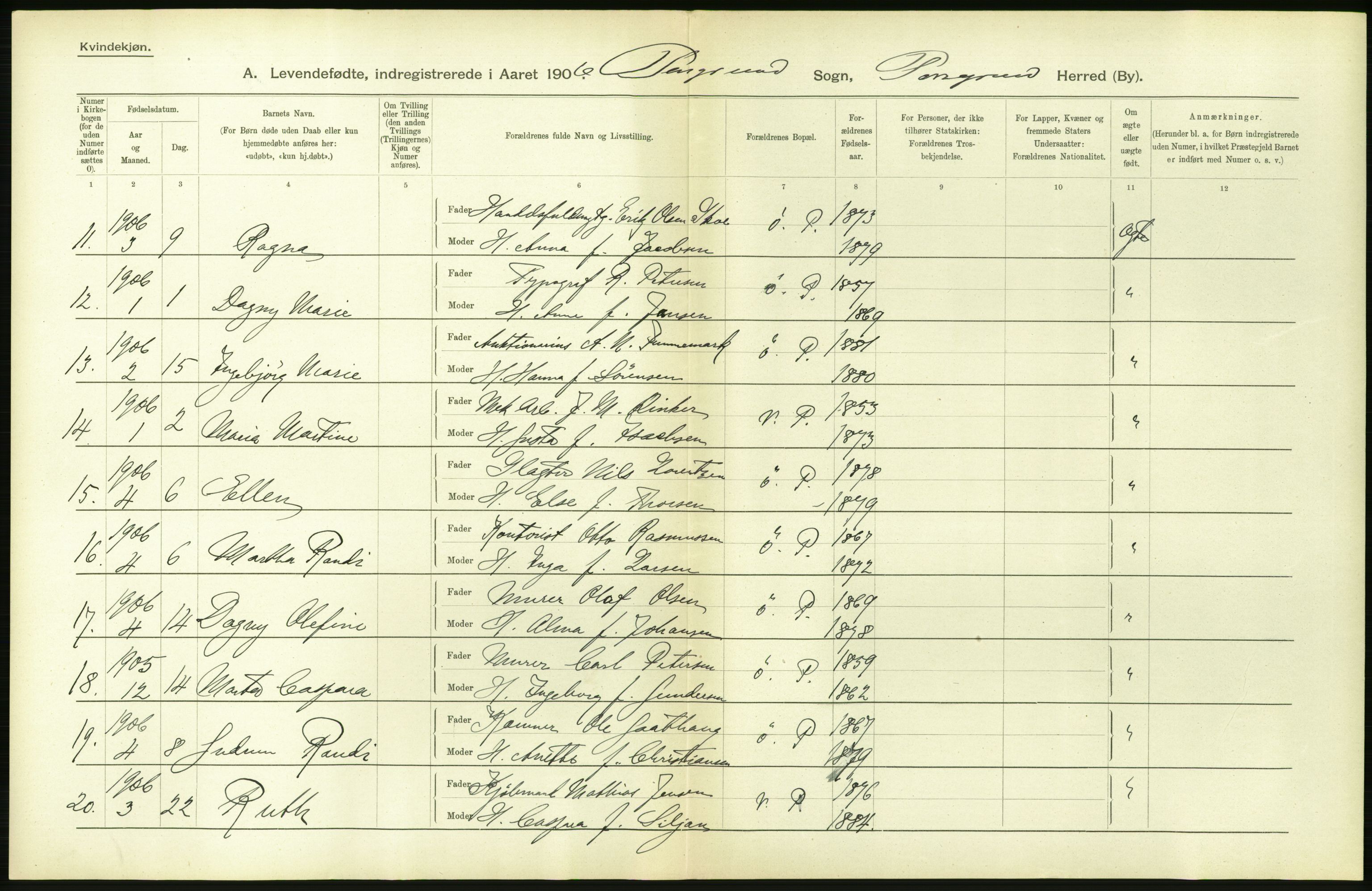 Statistisk sentralbyrå, Sosiodemografiske emner, Befolkning, AV/RA-S-2228/D/Df/Dfa/Dfad/L0019: Bratsbergs amt: Levendefødte menn og kvinner. Bygder og byer., 1906, s. 514