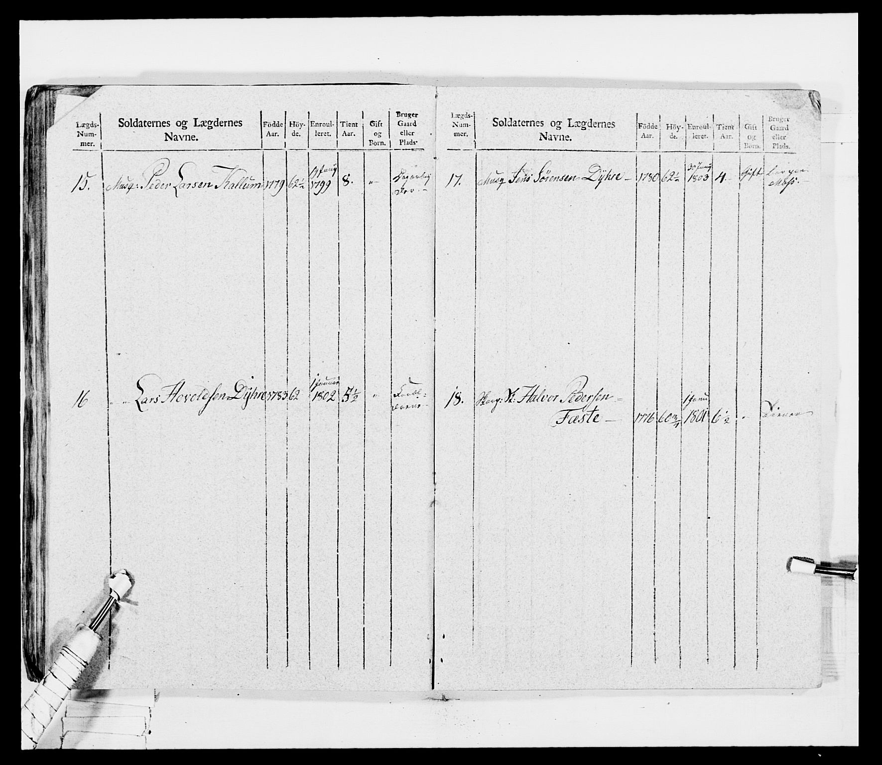 Generalitets- og kommissariatskollegiet, Det kongelige norske kommissariatskollegium, AV/RA-EA-5420/E/Eh/L0030a: Sønnafjelske gevorbne infanteriregiment, 1807, s. 210