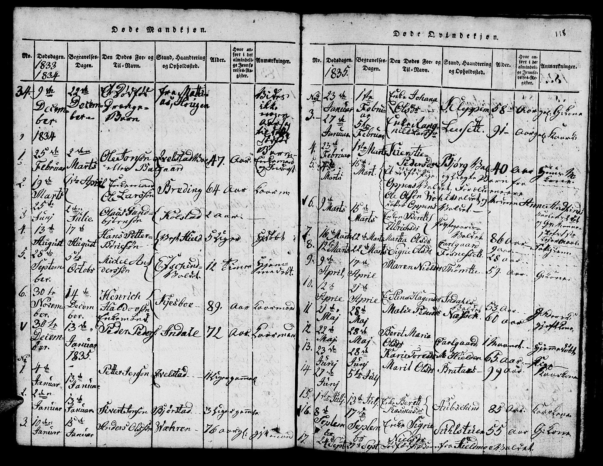 Ministerialprotokoller, klokkerbøker og fødselsregistre - Nord-Trøndelag, SAT/A-1458/724/L0265: Klokkerbok nr. 724C01, 1816-1845, s. 118