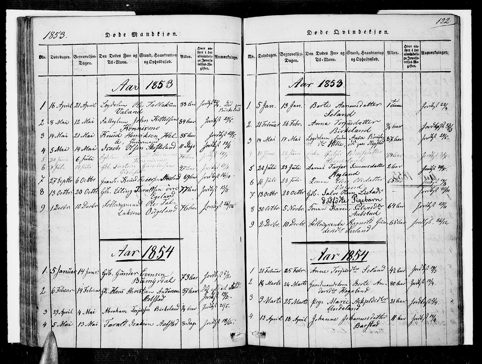 Nord-Audnedal sokneprestkontor, AV/SAK-1111-0032/F/Fa/Faa/L0001: Ministerialbok nr. A 1, 1815-1856, s. 122