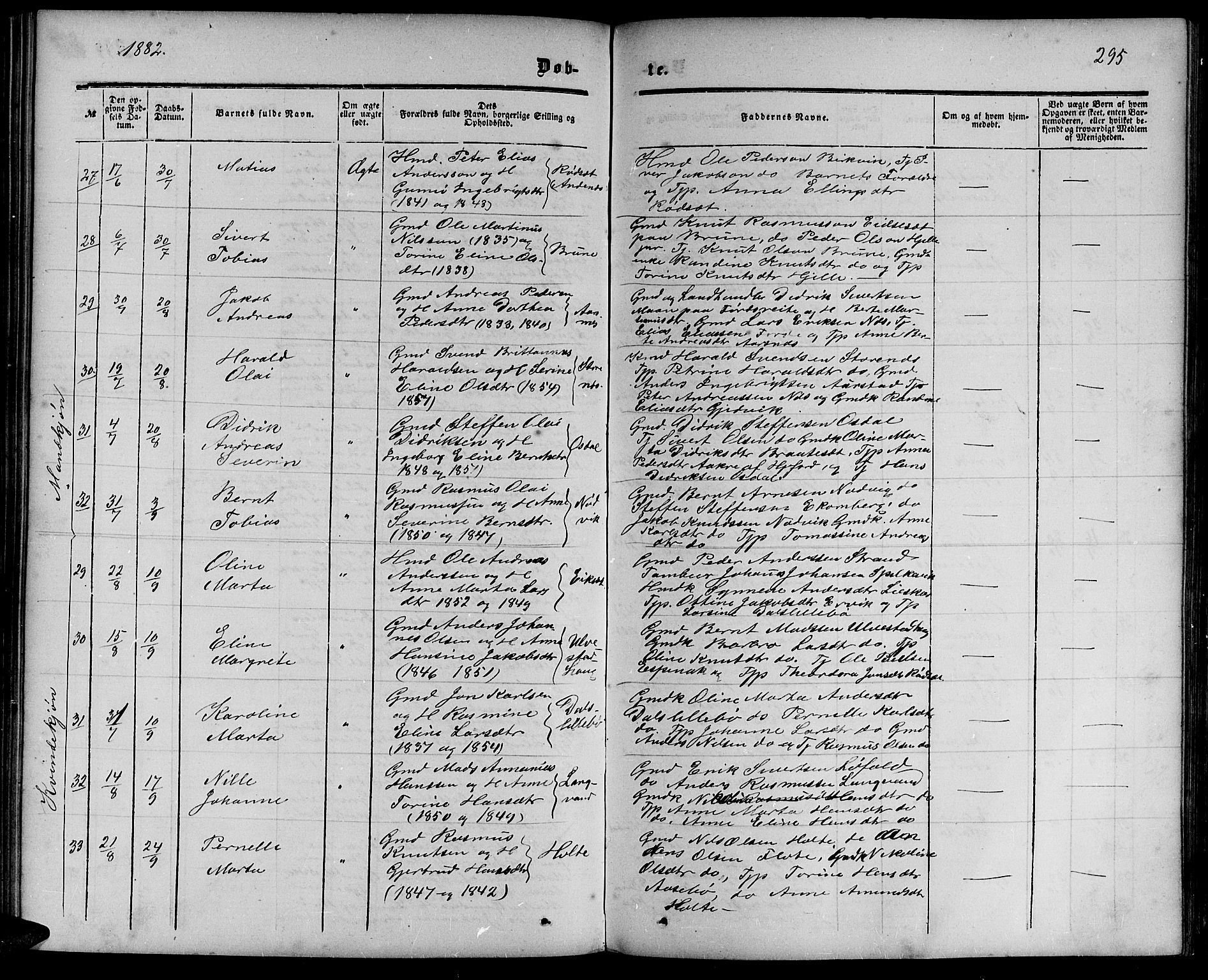 Ministerialprotokoller, klokkerbøker og fødselsregistre - Møre og Romsdal, SAT/A-1454/511/L0157: Klokkerbok nr. 511C03, 1864-1884, s. 295