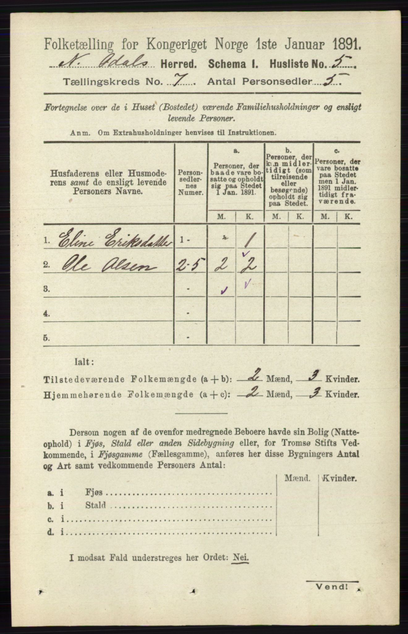 RA, Folketelling 1891 for 0418 Nord-Odal herred, 1891, s. 2776