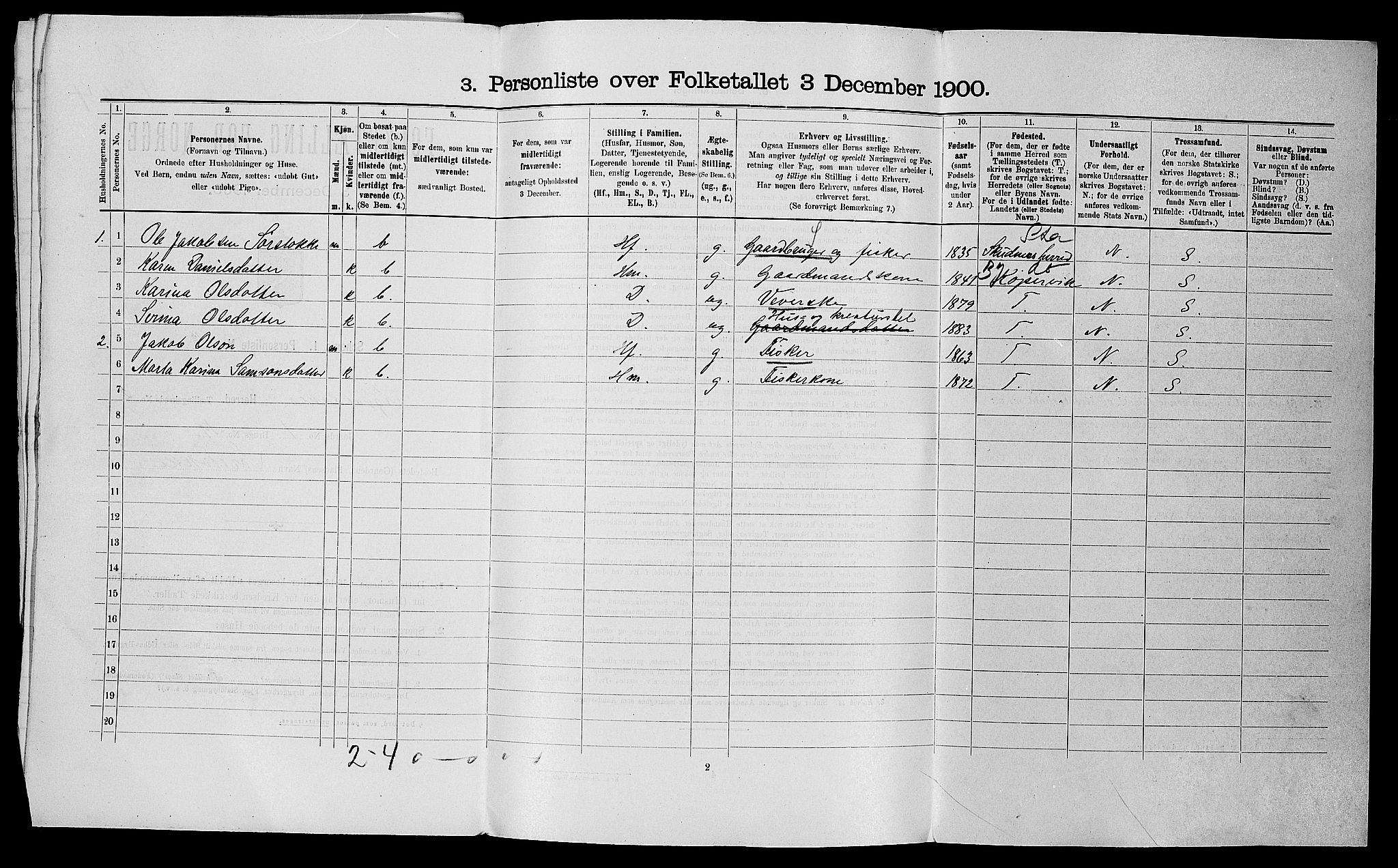 SAST, Folketelling 1900 for 1147 Avaldsnes herred, 1900, s. 59