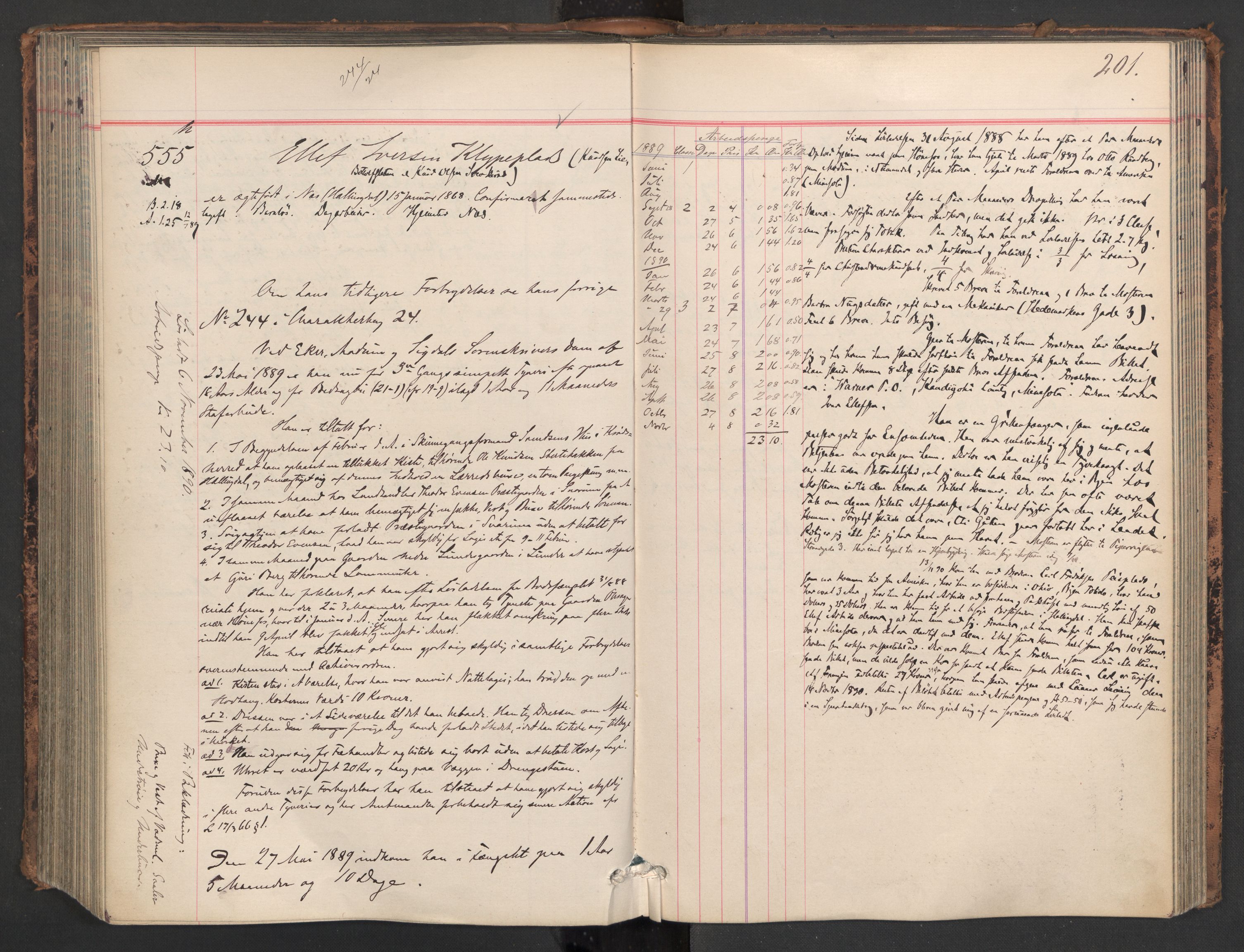 Botsfengslet, AV/RA-S-1539/D/Db/Dbb/L0025: 355h - 647h, 1888-1889, s. 201