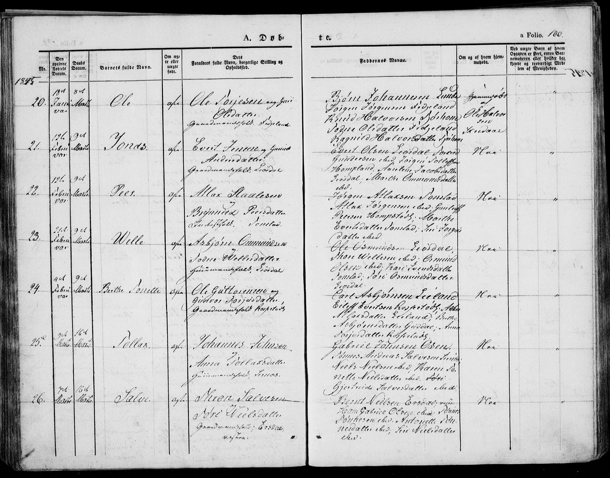 Bakke sokneprestkontor, AV/SAK-1111-0002/F/Fa/Faa/L0004: Ministerialbok nr. A 4, 1834-1846, s. 100