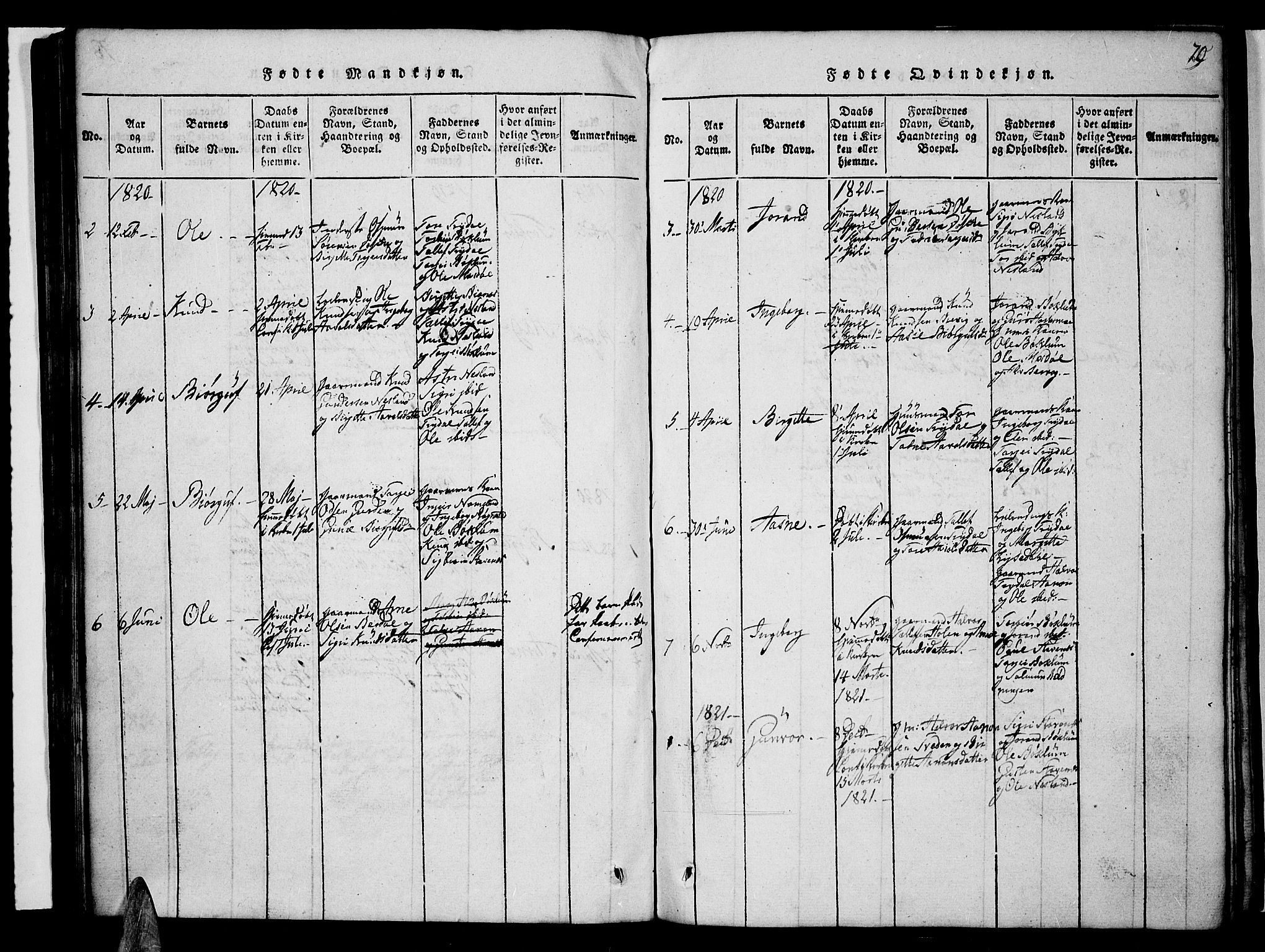 Valle sokneprestkontor, AV/SAK-1111-0044/F/Fb/Fbc/L0001: Klokkerbok nr. B 1 /3, 1816-1829, s. 79