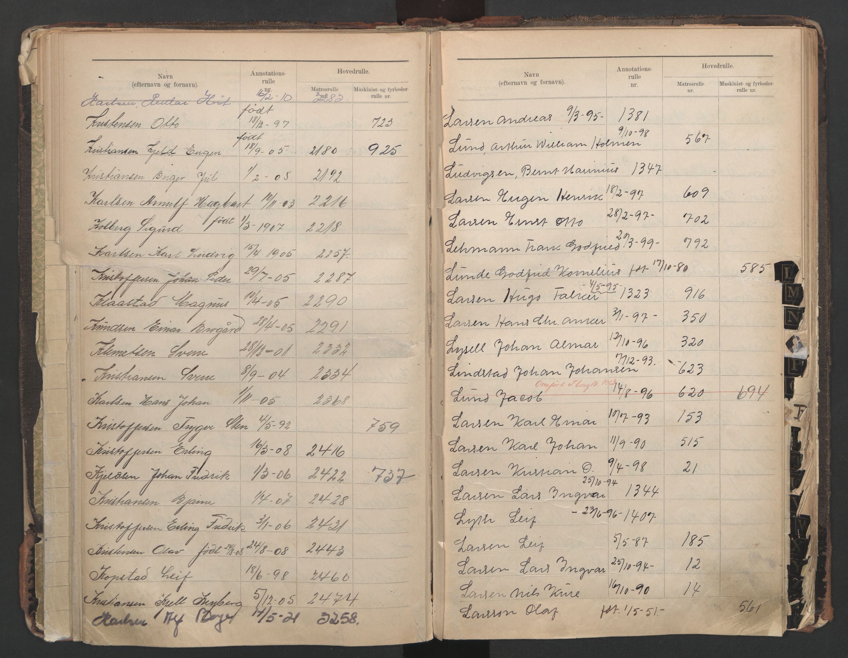 Horten innrulleringskontor, AV/SAKO-A-785/G/Ga/L0001: Register over sjøfarts-, annotasjonsrulle og sjøfartshovedrulle, 1860-1948, s. 50