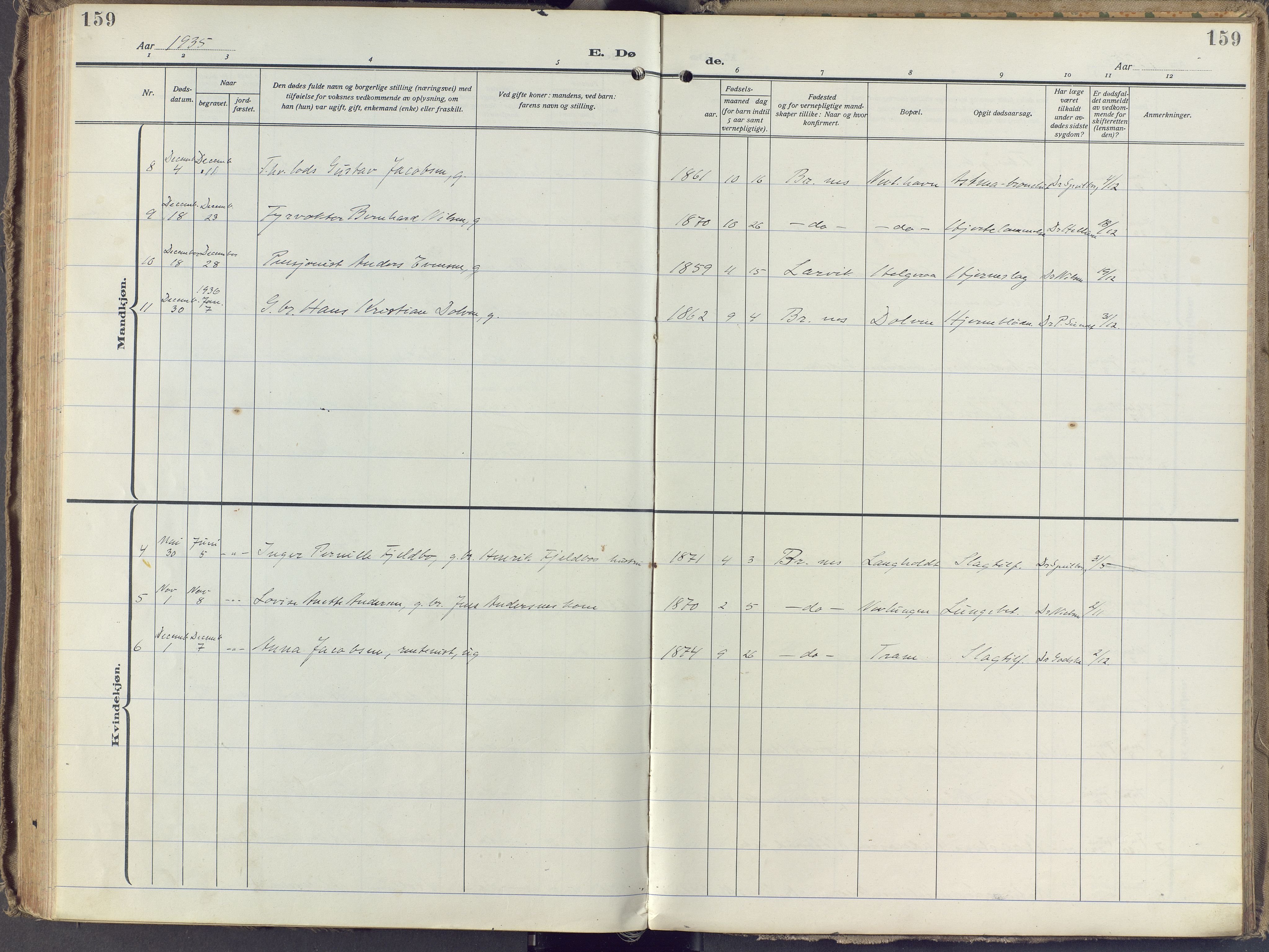 Brunlanes kirkebøker, SAKO/A-342/F/Fb/L0004: Ministerialbok nr. II 4, 1923-1940, s. 159