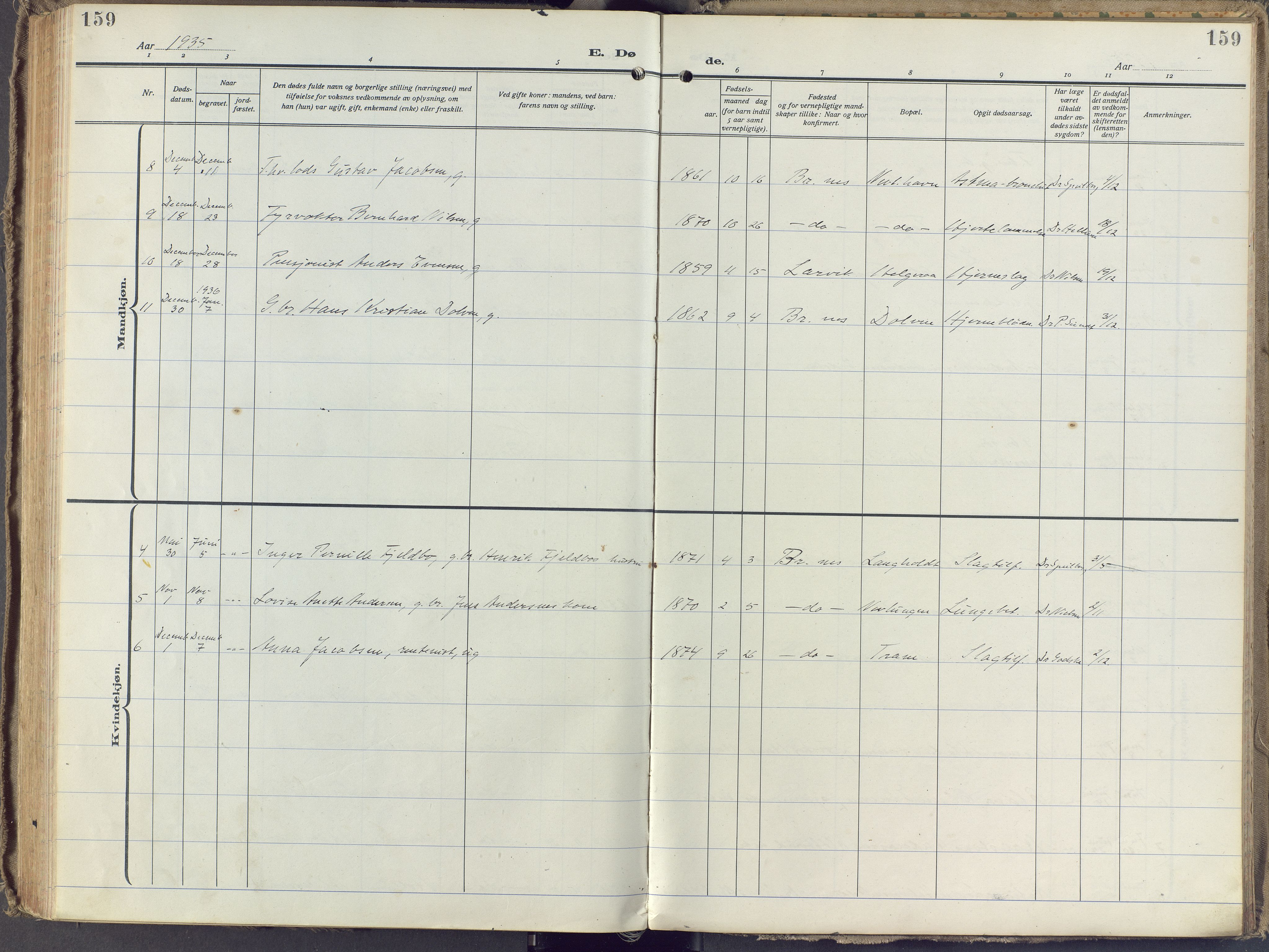 Brunlanes kirkebøker, AV/SAKO-A-342/F/Fb/L0004: Ministerialbok nr. II 4, 1923-1940, s. 159