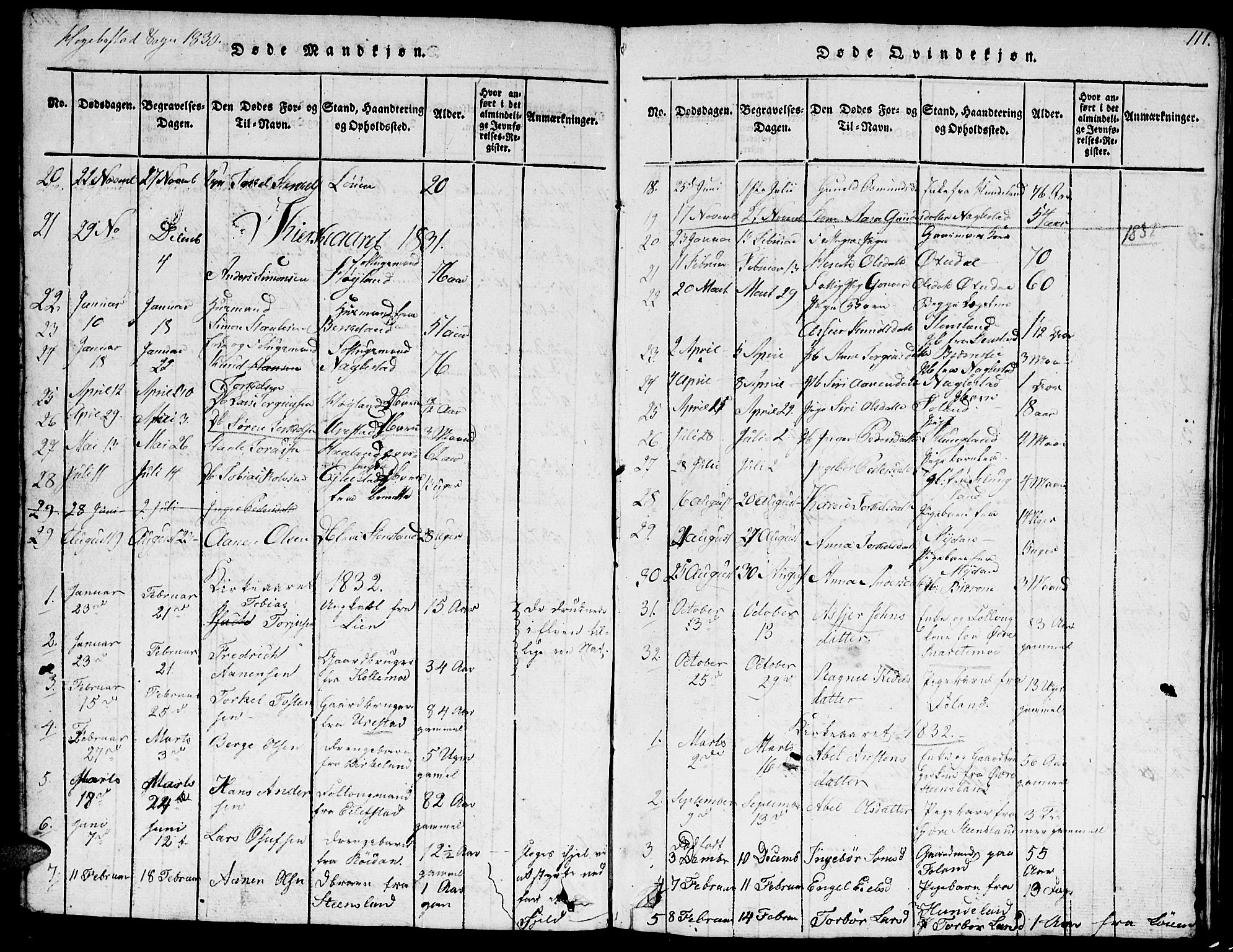 Hægebostad sokneprestkontor, SAK/1111-0024/F/Fb/Fba/L0001: Klokkerbok nr. B 1, 1815-1844, s. 111