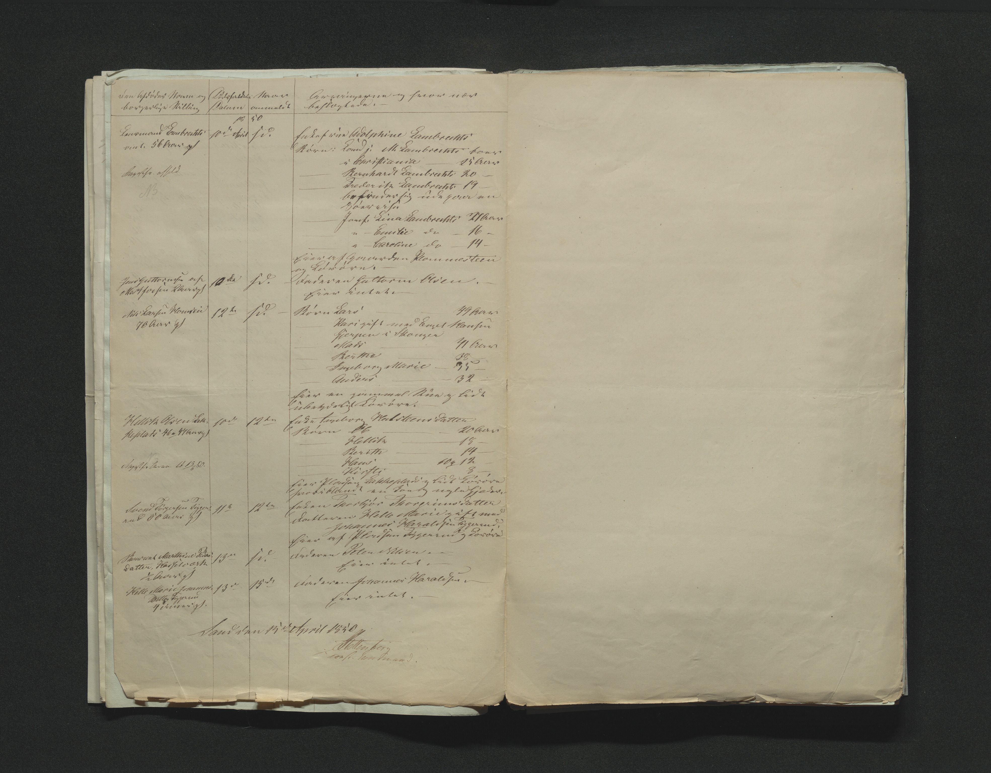 Eiker, Modum og Sigdal sorenskriveri, AV/SAKO-A-123/H/Ha/Hab/L0008: Dødsfallsmeldinger, 1850-1853