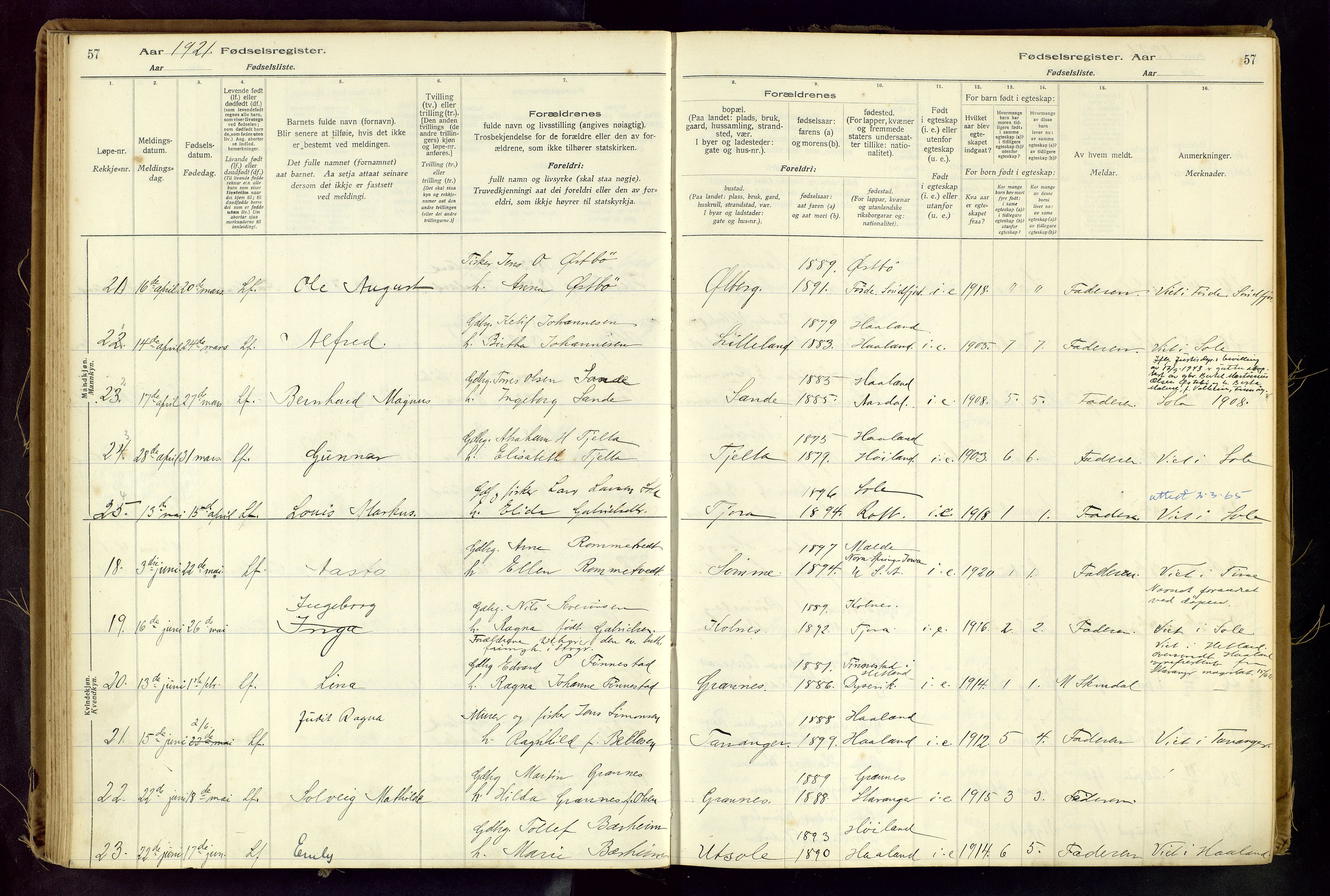 Håland sokneprestkontor, AV/SAST-A-101802/001/704BA/L0001: Fødselsregister nr. 1, 1916-1936, s. 57