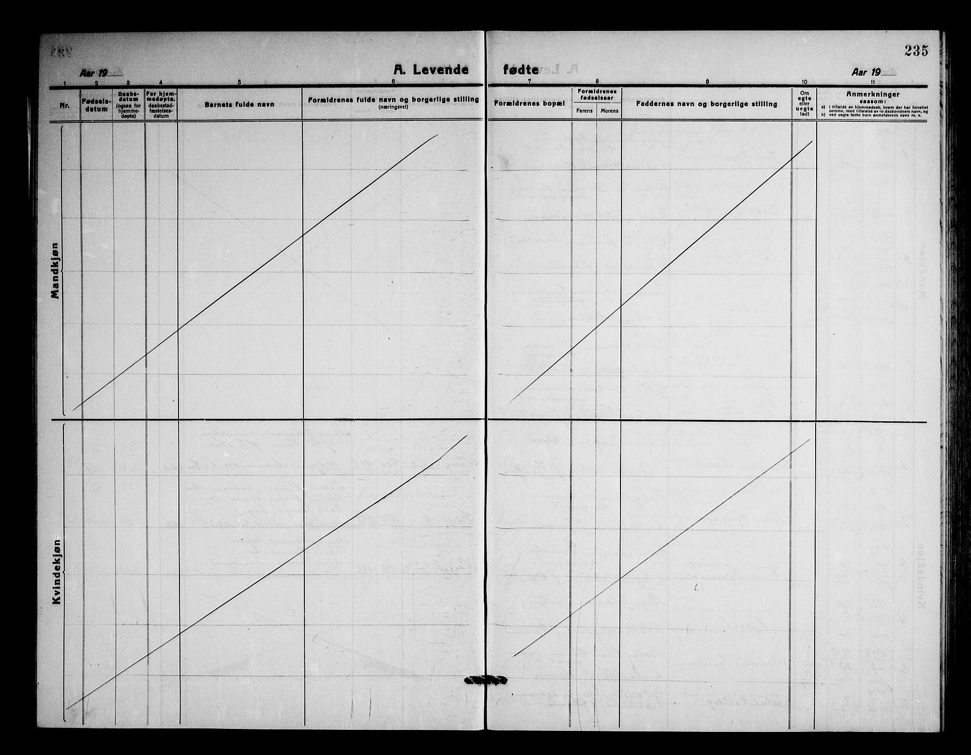 Fredrikstad domkirkes prestekontor Kirkebøker, SAO/A-10906/G/Ga/L0005: Klokkerbok nr. 5, 1918-1948, s. 235