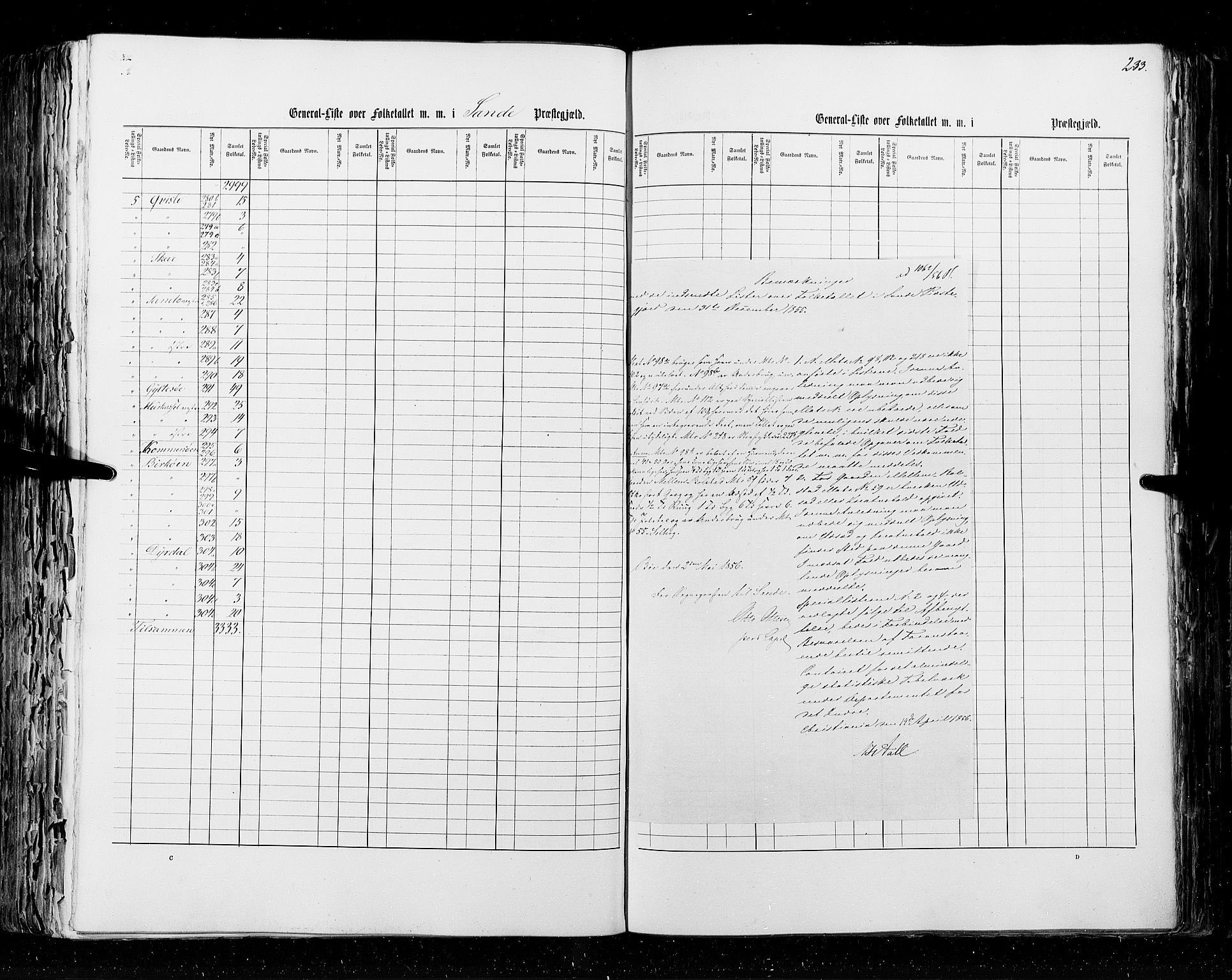 RA, Folketellingen 1855, bind 2: Kristians amt, Buskerud amt og Jarlsberg og Larvik amt, 1855, s. 233