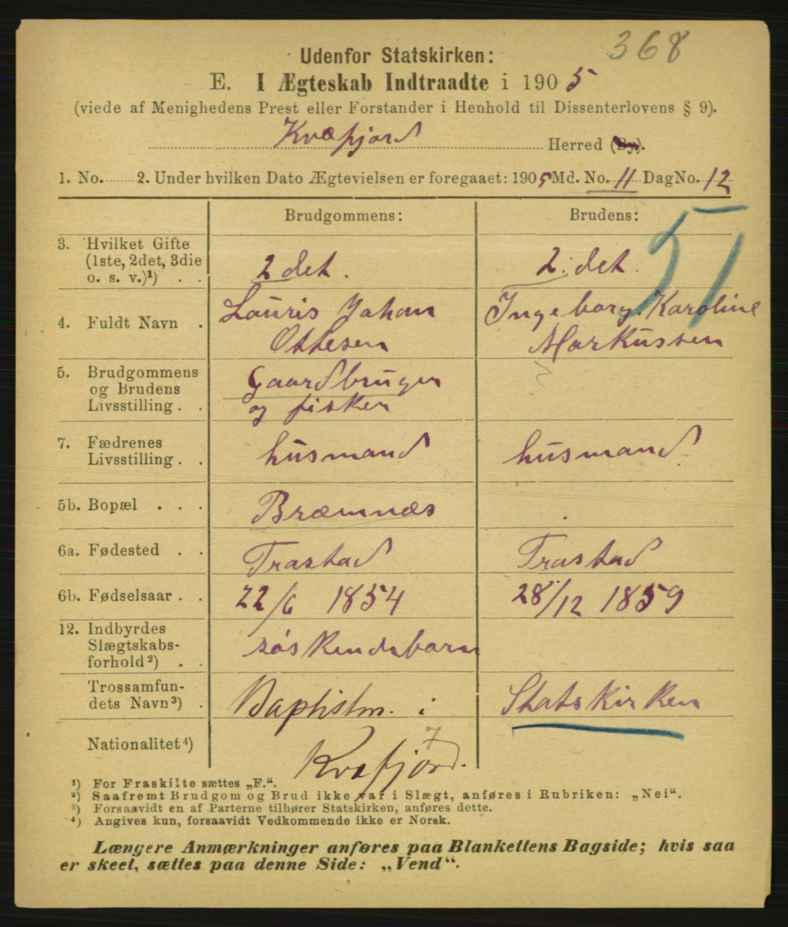 Statistisk sentralbyrå, Sosiodemografiske emner, Befolkning, AV/RA-S-2228/E/L0003: Fødte, gifte, døde dissentere., 1905, s. 2099