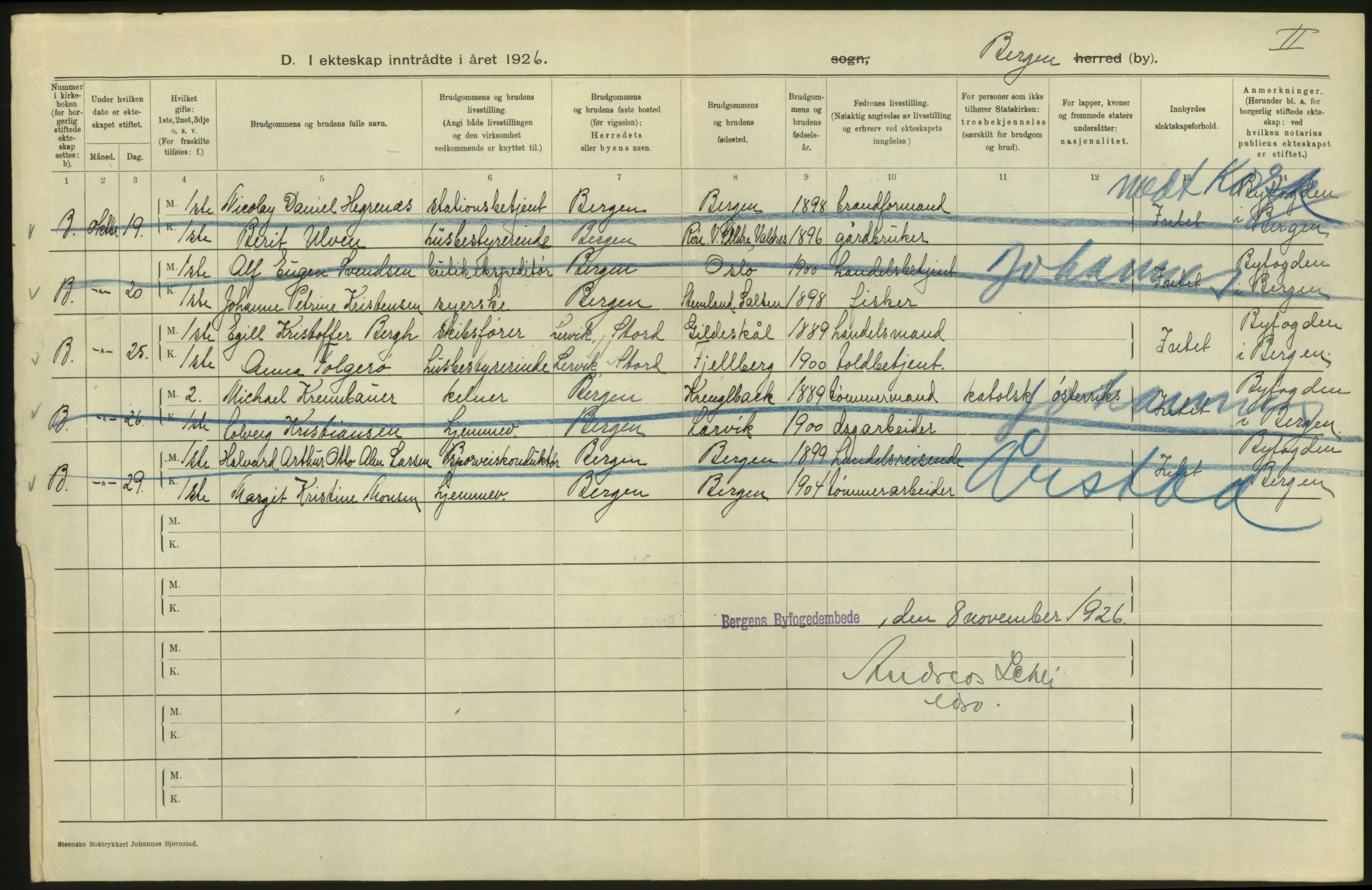 Statistisk sentralbyrå, Sosiodemografiske emner, Befolkning, RA/S-2228/D/Df/Dfc/Dfcf/L0028: Bergen: Gifte, døde, dødfødte., 1926, s. 16