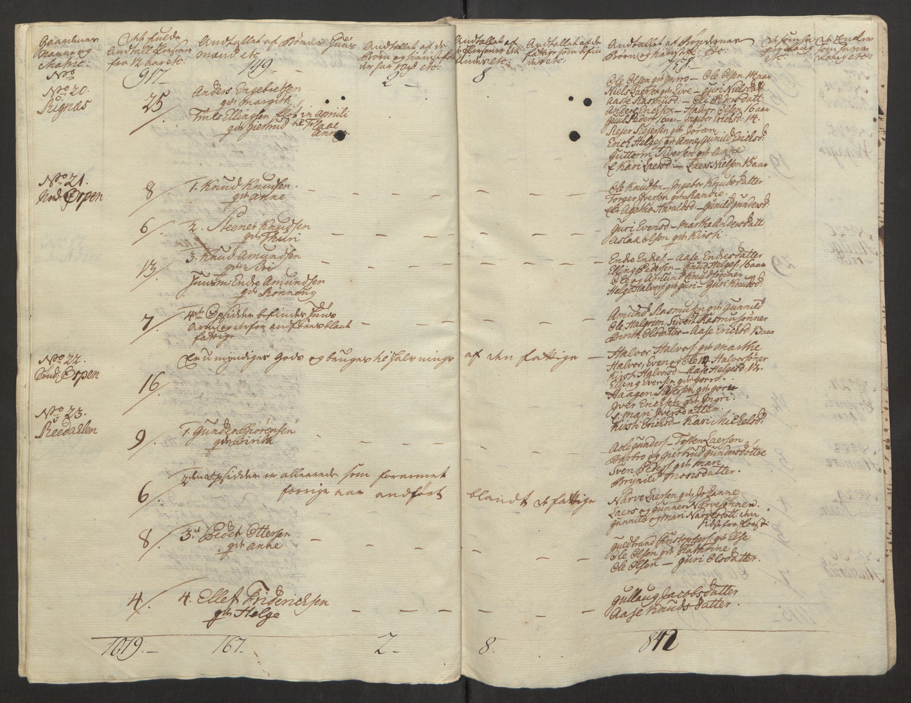 Rentekammeret inntil 1814, Reviderte regnskaper, Fogderegnskap, AV/RA-EA-4092/R31/L1834: Ekstraskatten Hurum, Røyken, Eiker, Lier og Buskerud, 1765, s. 321