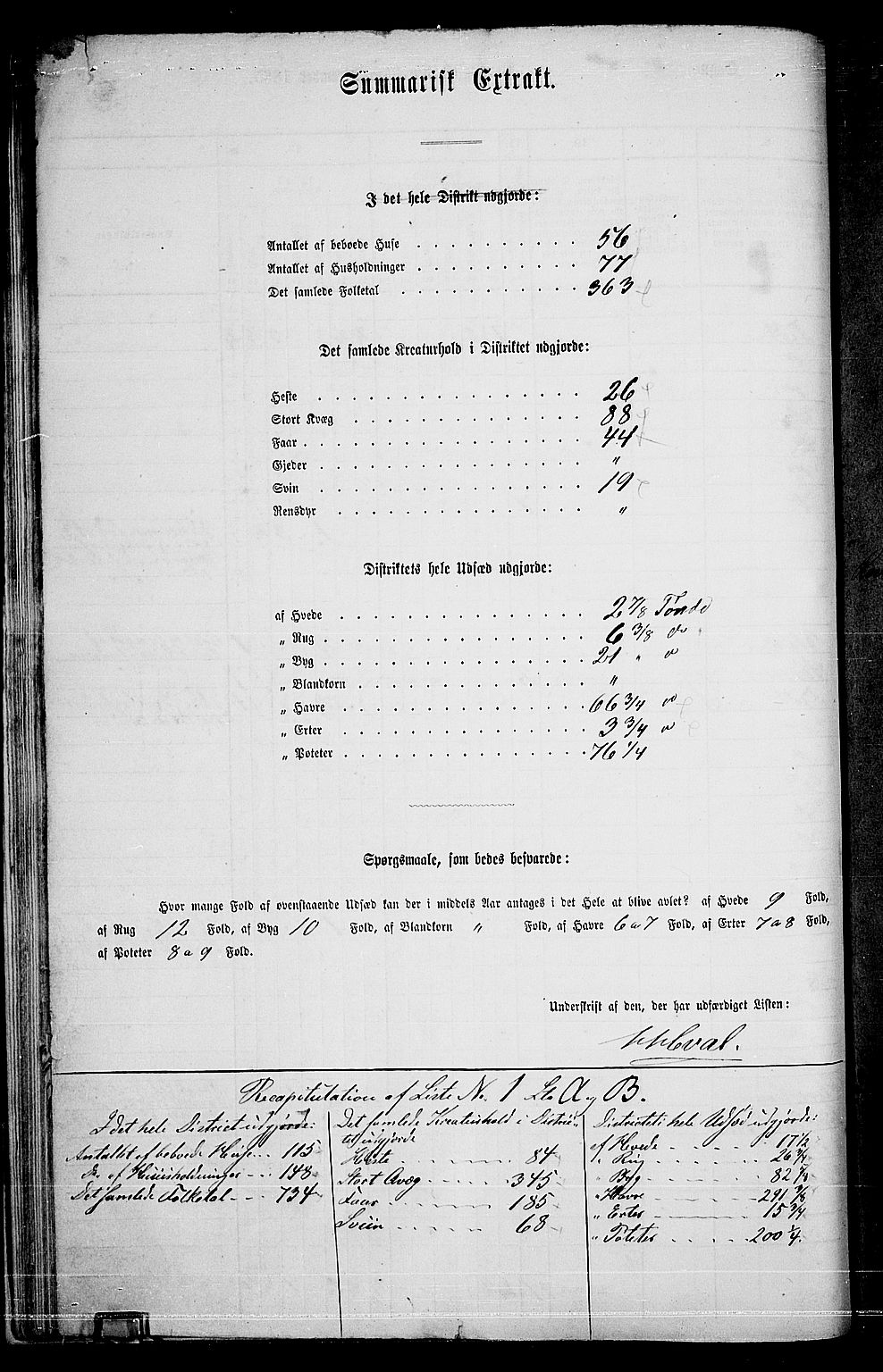 RA, Folketelling 1865 for 0227P Fet prestegjeld, 1865, s. 37