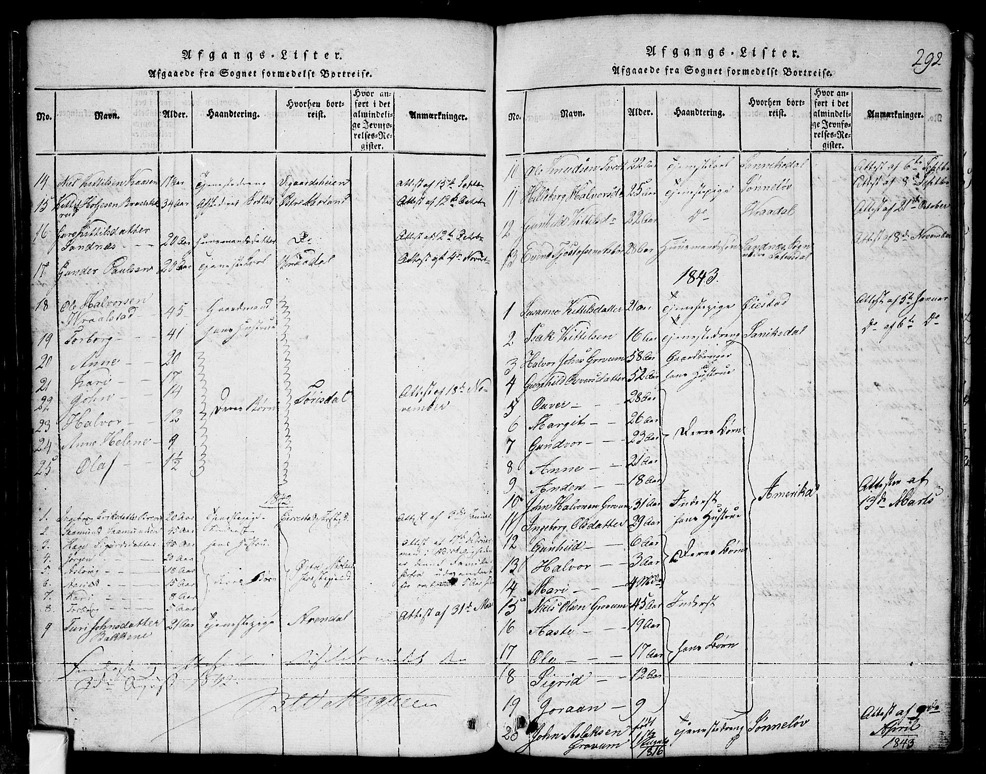 Nissedal kirkebøker, AV/SAKO-A-288/G/Ga/L0001: Klokkerbok nr. I 1, 1814-1860, s. 292