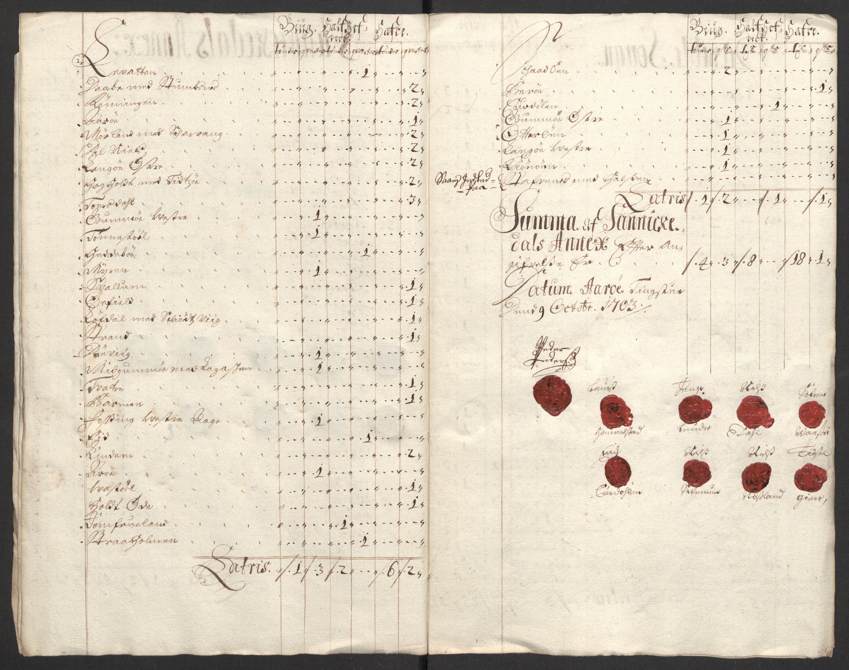 Rentekammeret inntil 1814, Reviderte regnskaper, Fogderegnskap, AV/RA-EA-4092/R36/L2109: Fogderegnskap Øvre og Nedre Telemark og Bamble, 1703, s. 44