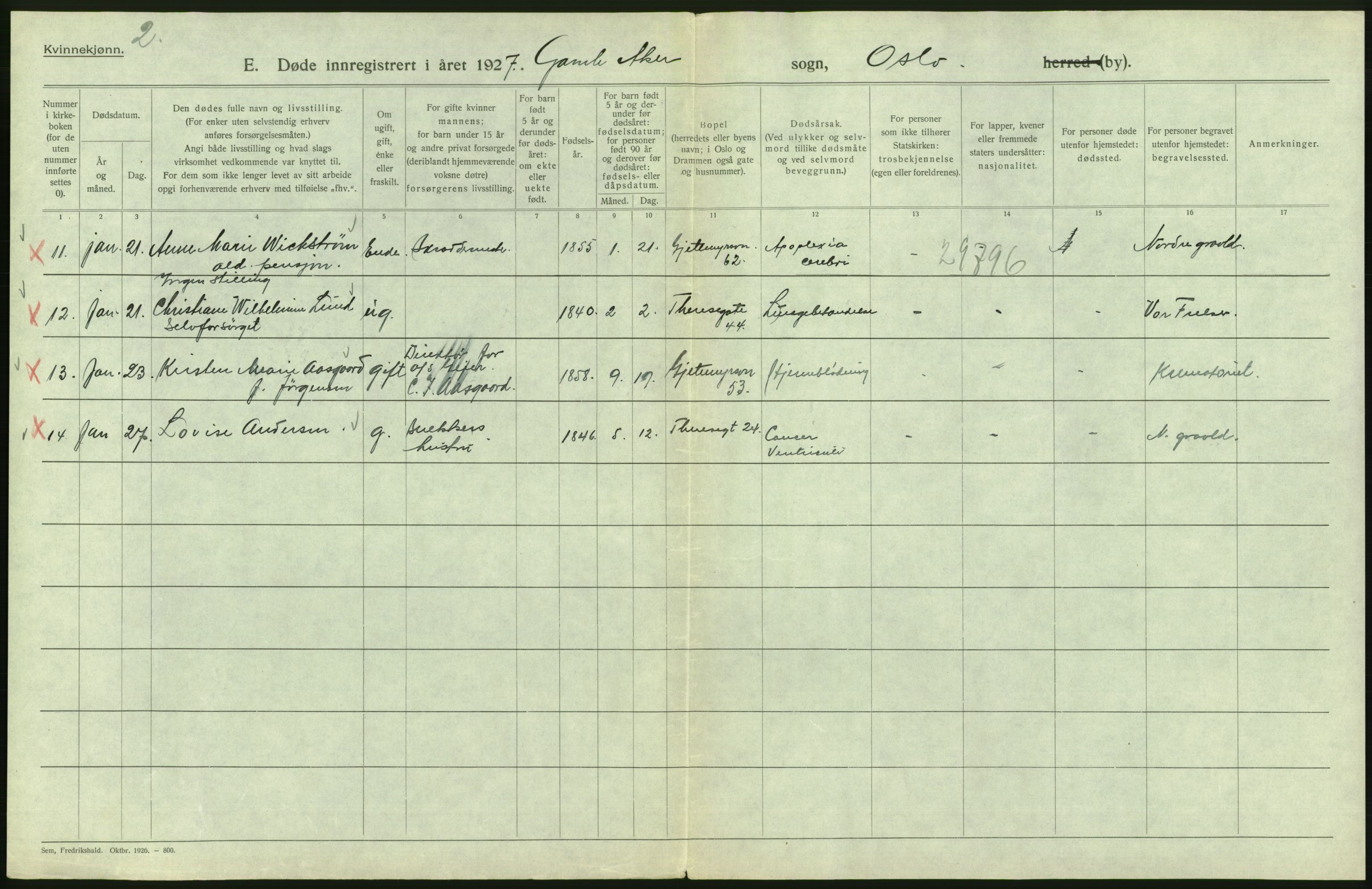 Statistisk sentralbyrå, Sosiodemografiske emner, Befolkning, AV/RA-S-2228/D/Df/Dfc/Dfcg/L0010: Oslo: Døde kvinner, dødfødte, 1927, s. 326