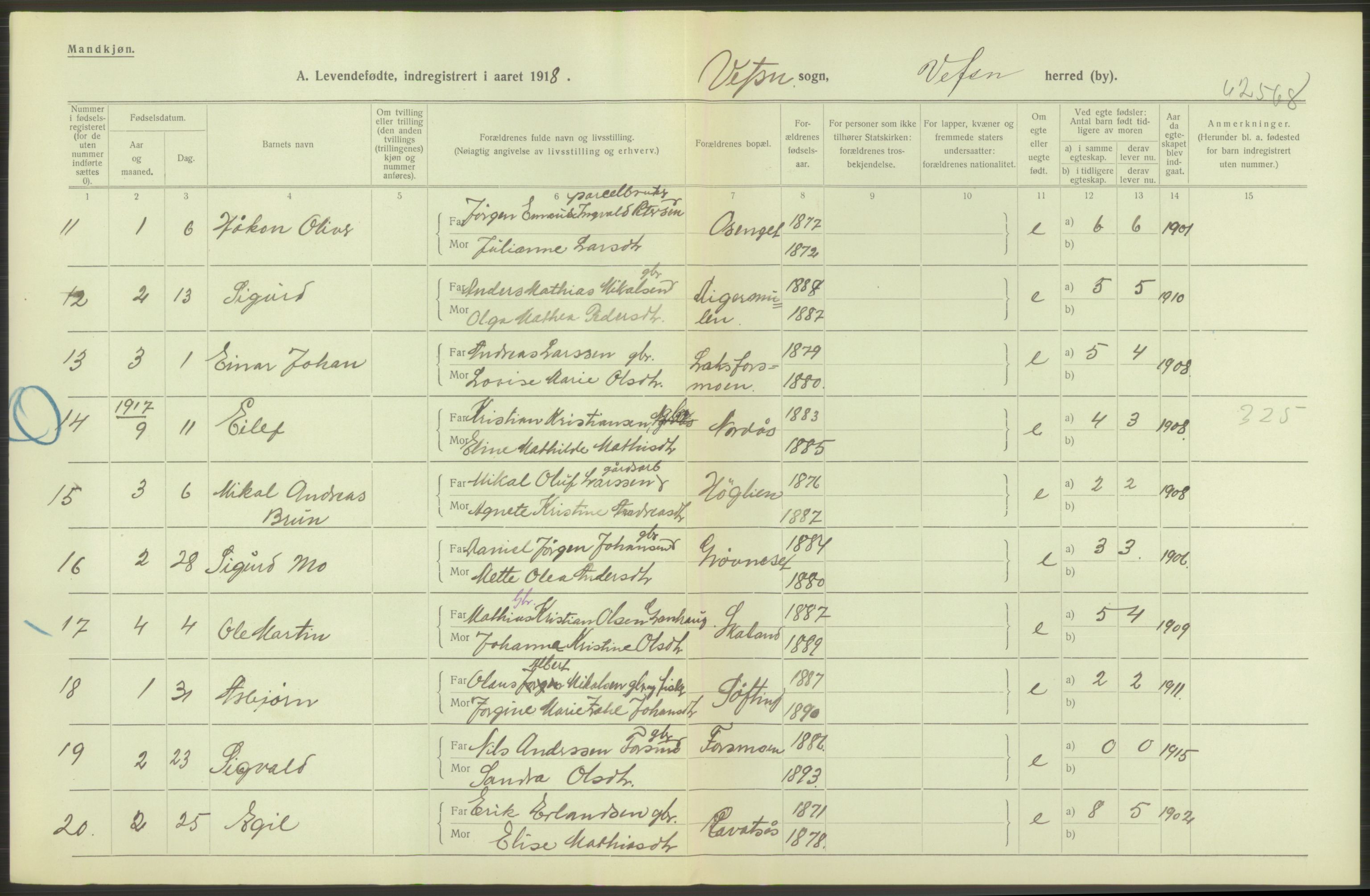 Statistisk sentralbyrå, Sosiodemografiske emner, Befolkning, AV/RA-S-2228/D/Df/Dfb/Dfbh/L0052: Nordland fylke: Levendefødte menn og kvinner. Bygder., 1918, s. 66