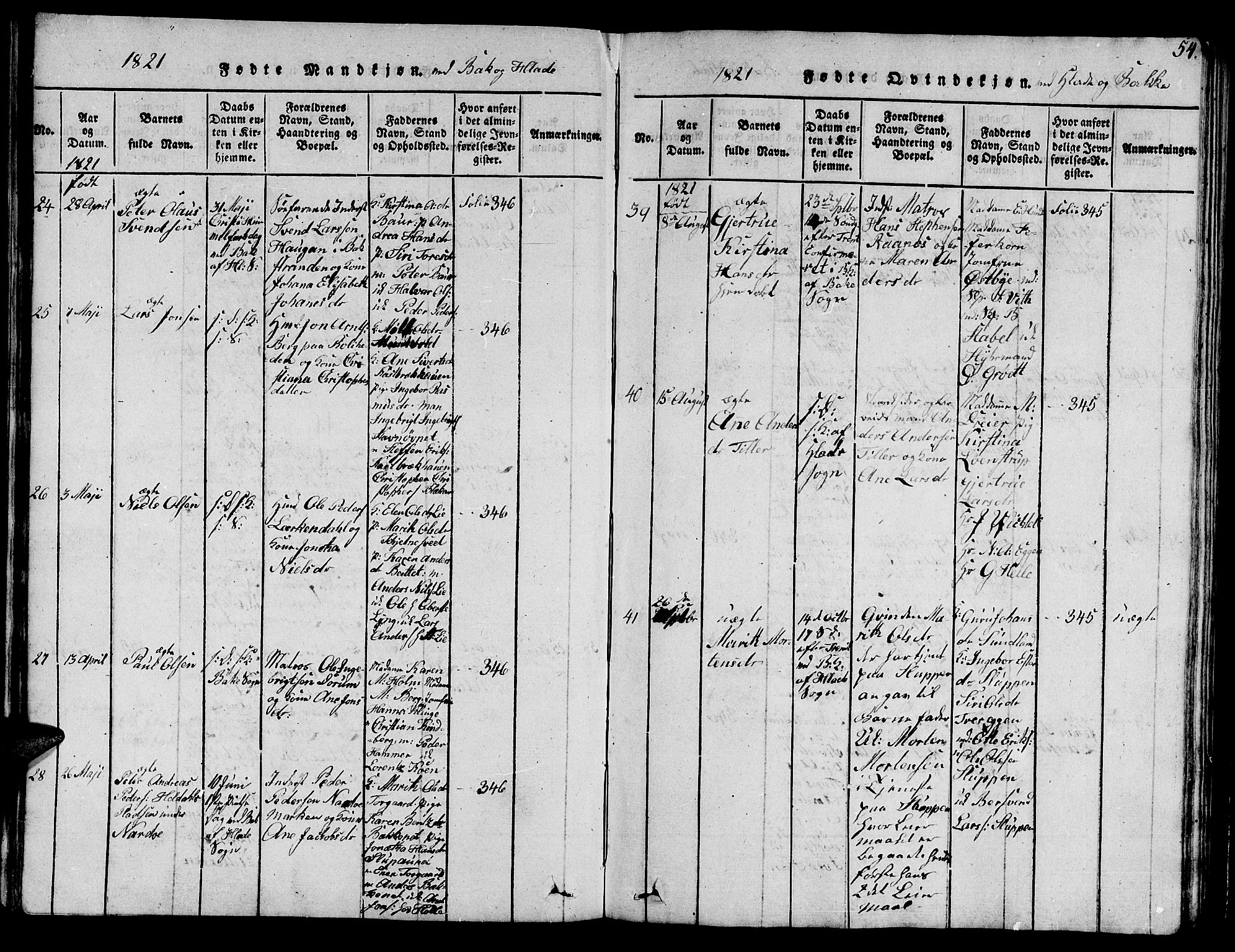 Ministerialprotokoller, klokkerbøker og fødselsregistre - Sør-Trøndelag, SAT/A-1456/606/L0307: Klokkerbok nr. 606C03, 1817-1824, s. 54