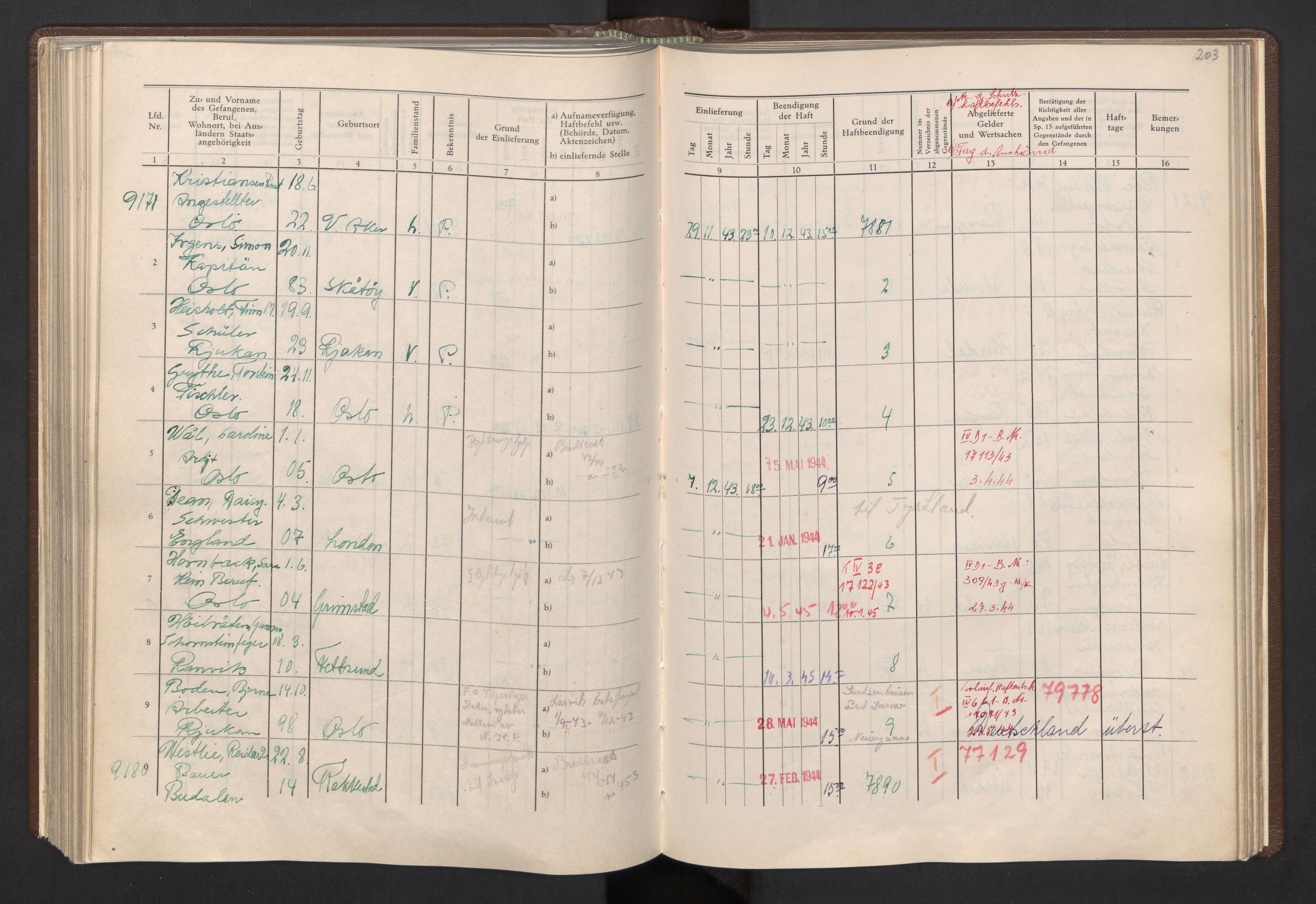 Befehlshaber der Sicherheitspolizei und des SD, RA/RAFA-5969/F/Fa/Faa/L0005: Fangeprotokoll. - Gefangenen-Buch B. Fangenr. 8201-10100 og 12001-13060., 1943-1944, s. 203