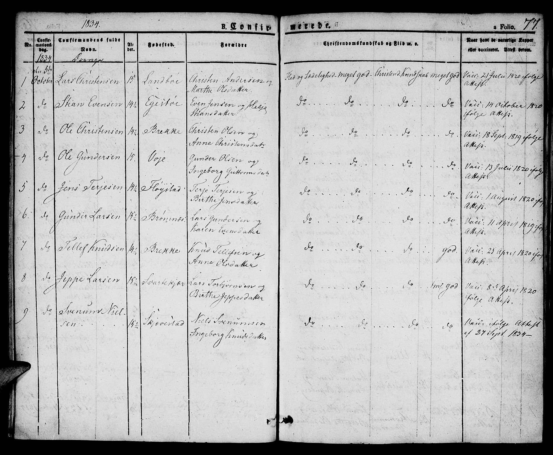 Austre Moland sokneprestkontor, SAK/1111-0001/F/Fa/Faa/L0005: Ministerialbok nr. A 5, 1825-1837, s. 77