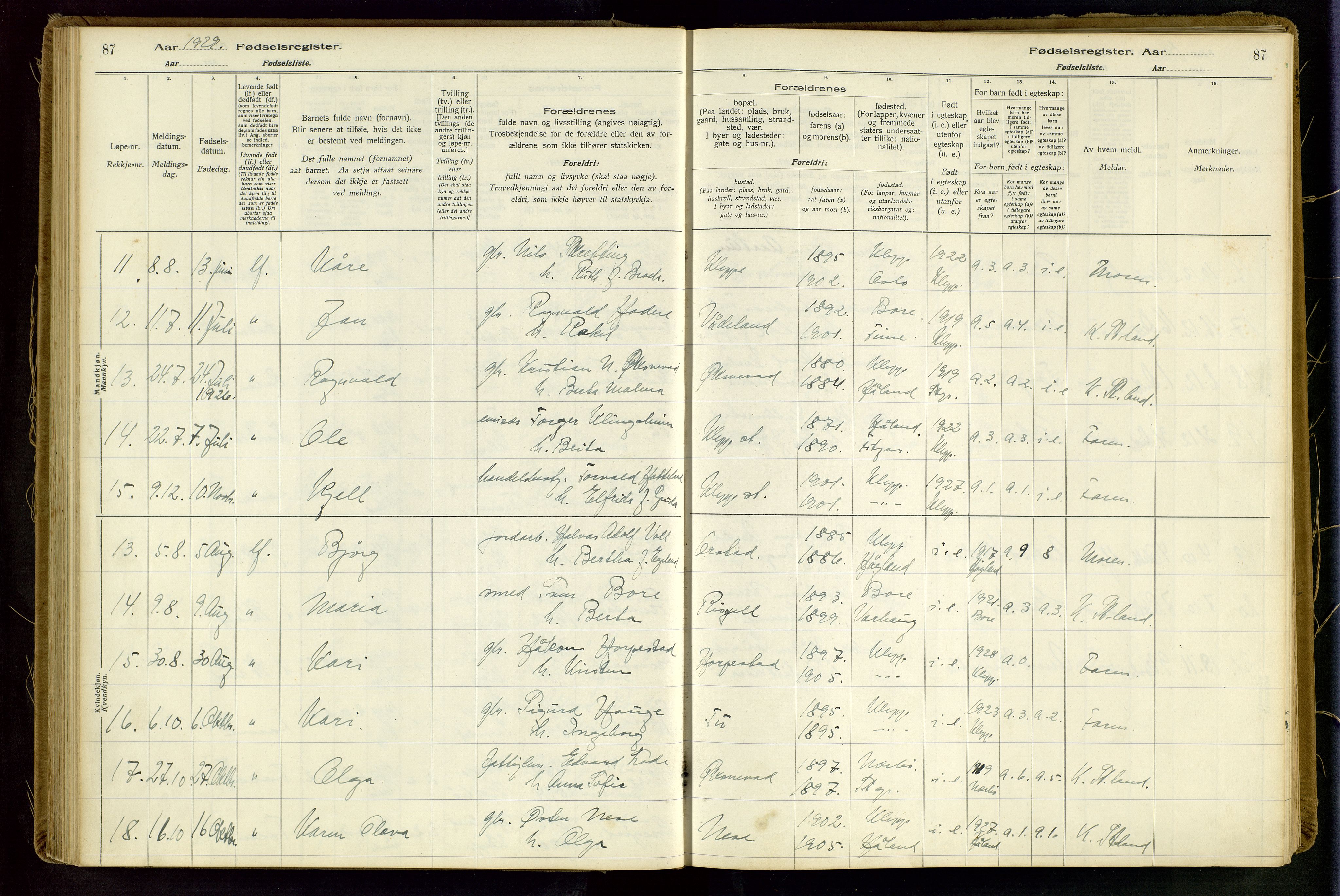 Klepp sokneprestkontor, AV/SAST-A-101803/001/704BAA/L0001: Fødselsregister nr. 1, 1916-1948, s. 87